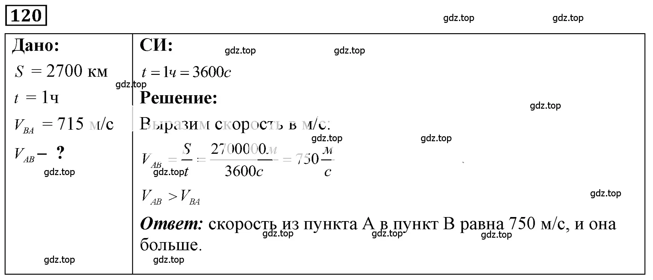 Решение 4. номер 7.14 (страница 20) гдз по физике 7-9 класс Лукашик, Иванова, сборник задач