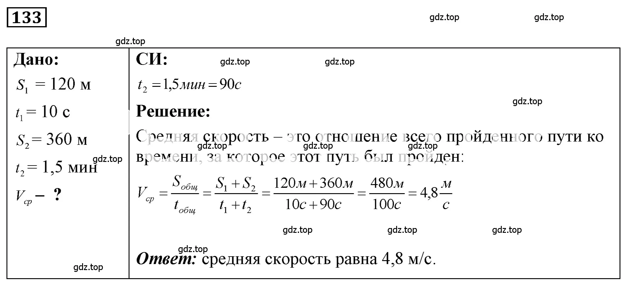 Решение 4. номер 7.19 (страница 20) гдз по физике 7-9 класс Лукашик, Иванова, сборник задач