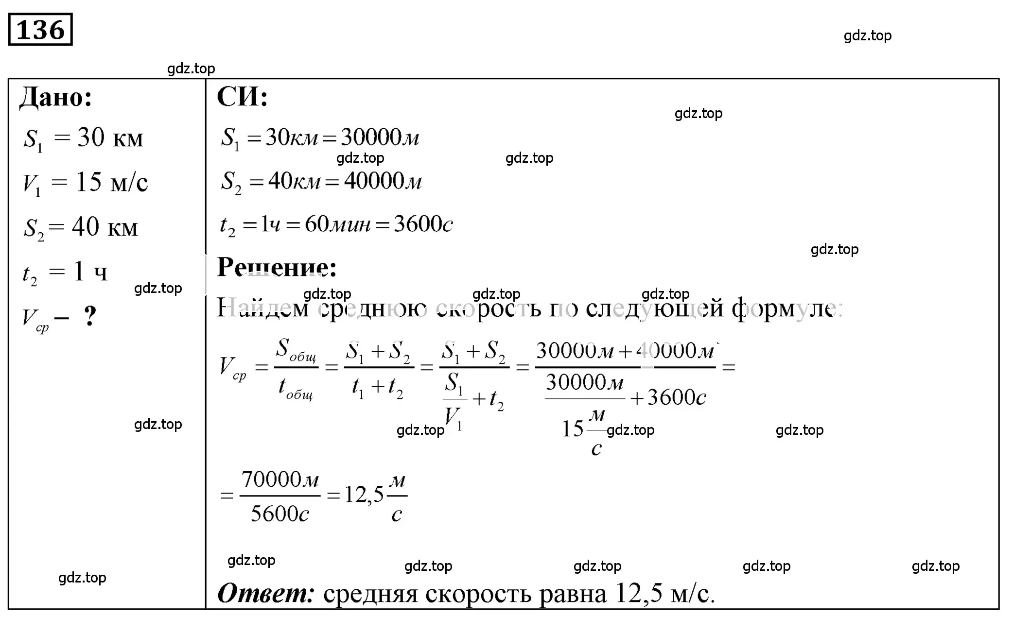 Решение 4. номер 7.21 (страница 20) гдз по физике 7-9 класс Лукашик, Иванова, сборник задач