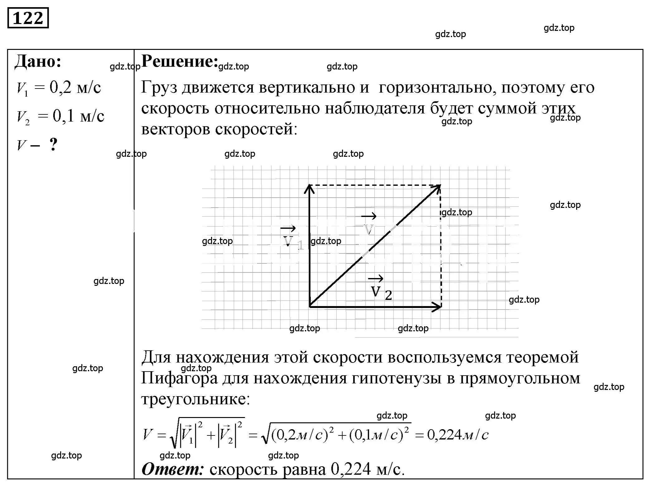 Решение 4. номер 7.23 (страница 20) гдз по физике 7-9 класс Лукашик, Иванова, сборник задач