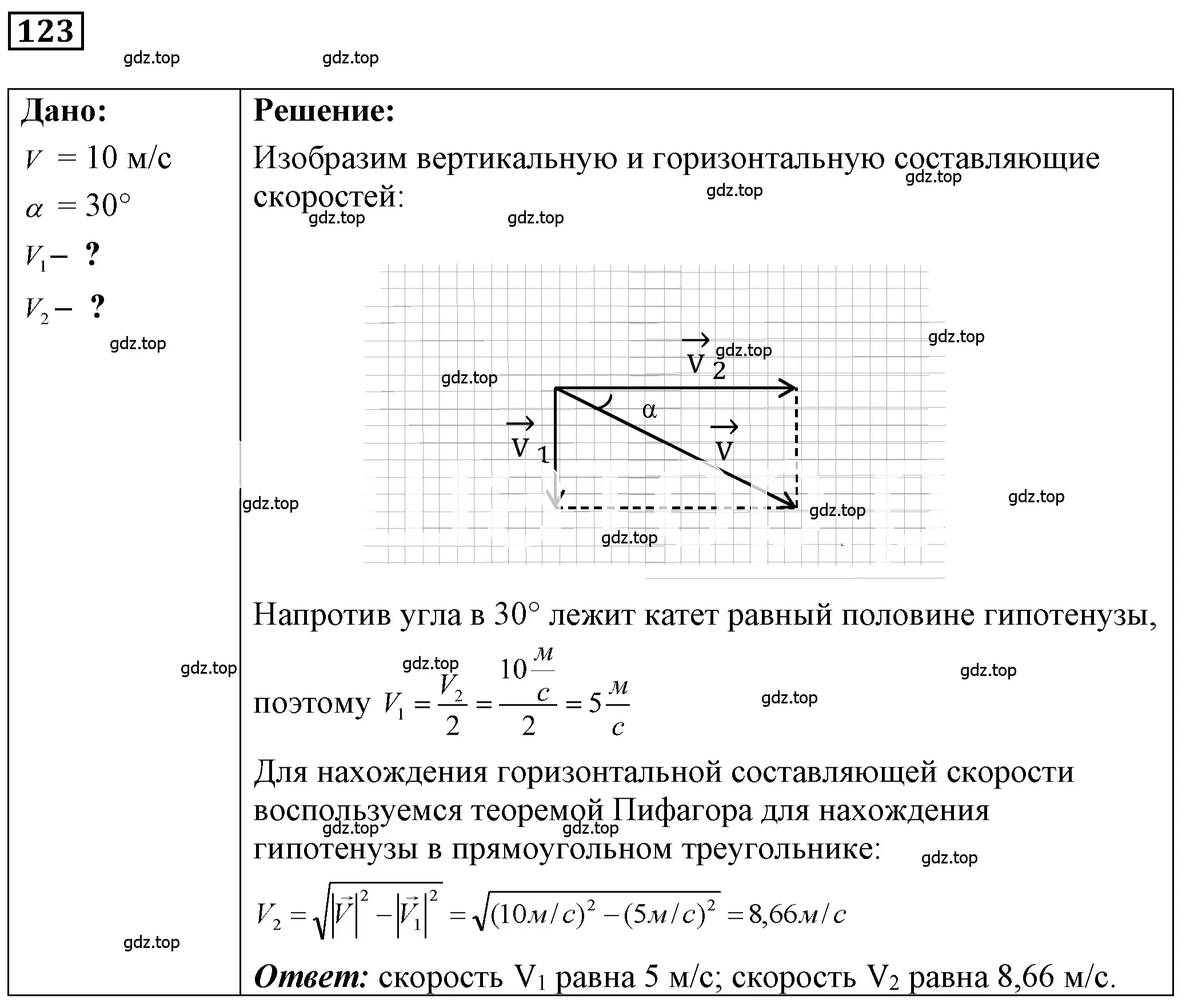 Решение 4. номер 7.24 (страница 21) гдз по физике 7-9 класс Лукашик, Иванова, сборник задач