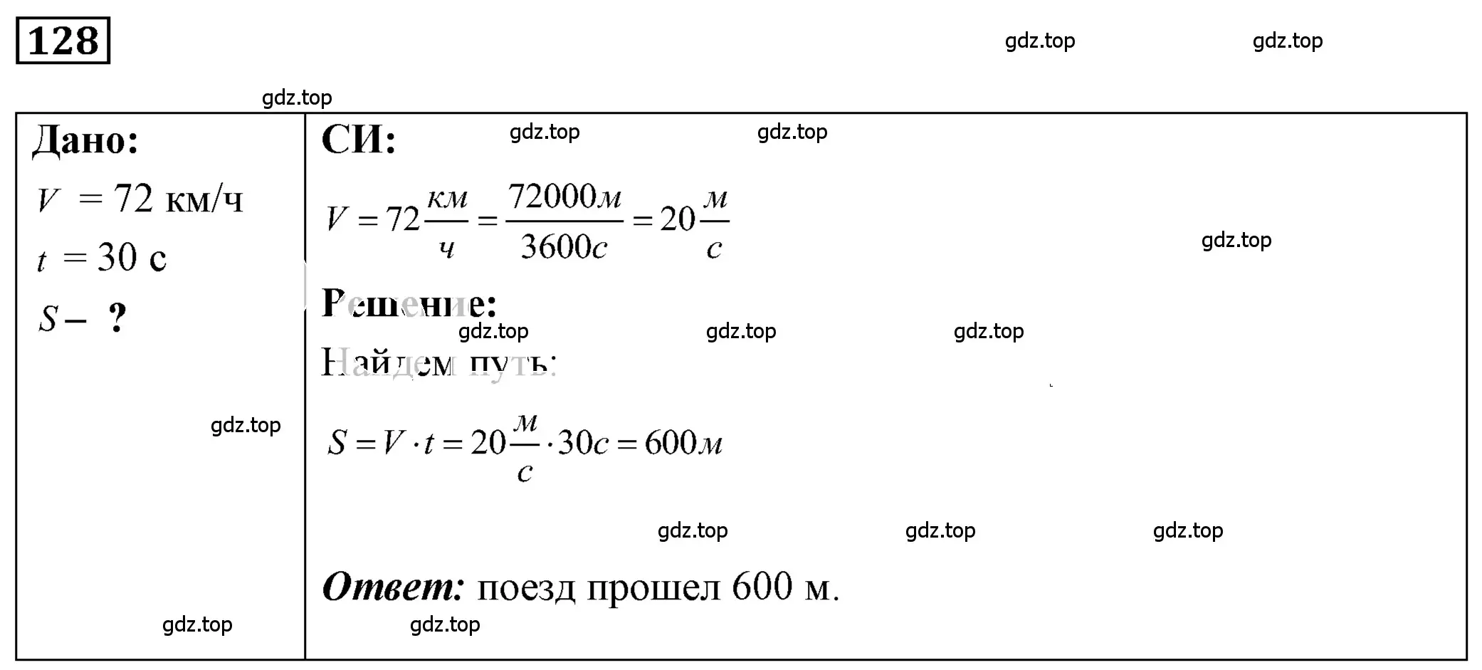 Решение 4. номер 7.25 (страница 21) гдз по физике 7-9 класс Лукашик, Иванова, сборник задач