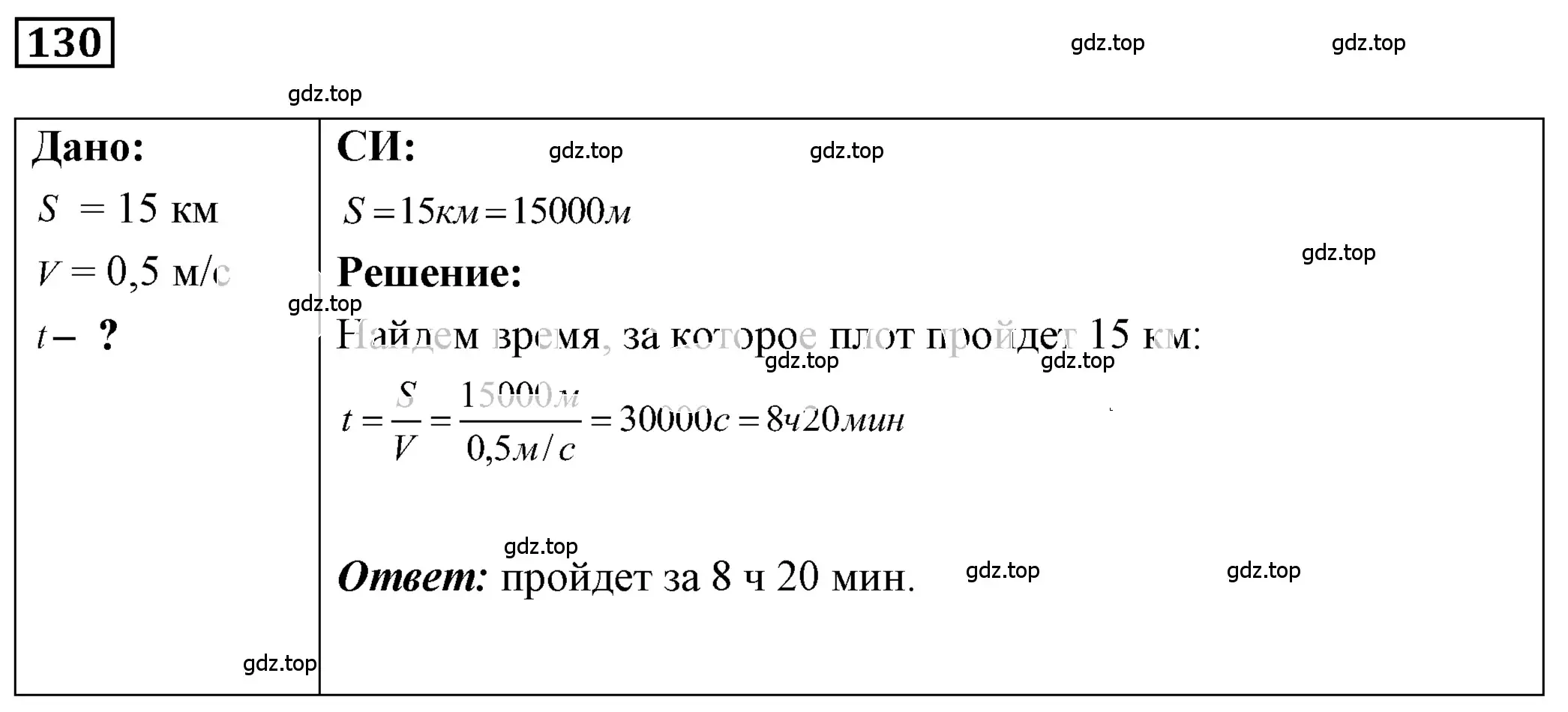 Решение 4. номер 7.33 (страница 22) гдз по физике 7-9 класс Лукашик, Иванова, сборник задач