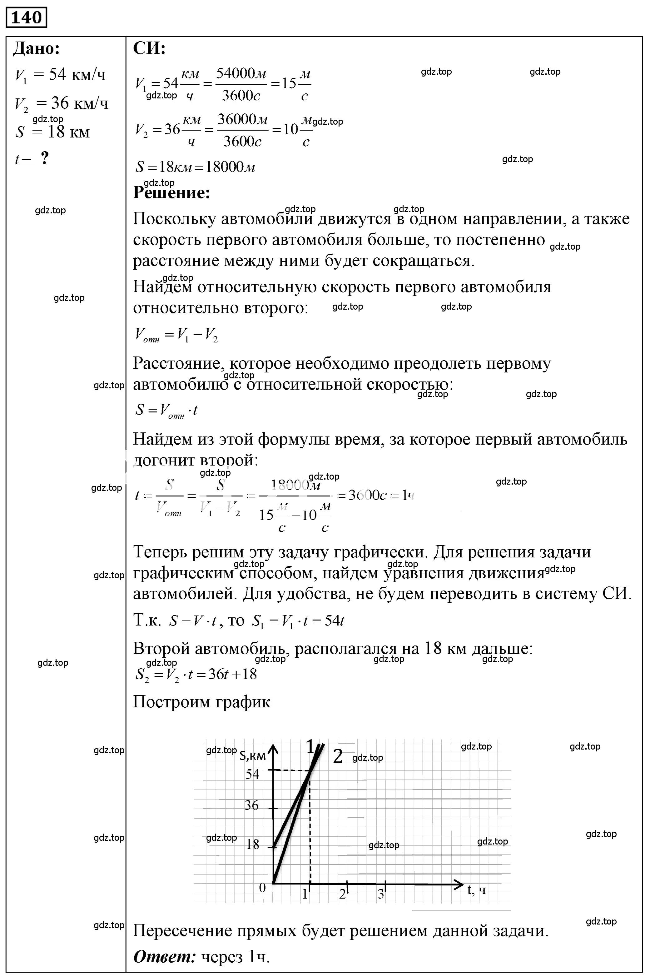 Решение 4. номер 7.34 (страница 22) гдз по физике 7-9 класс Лукашик, Иванова, сборник задач