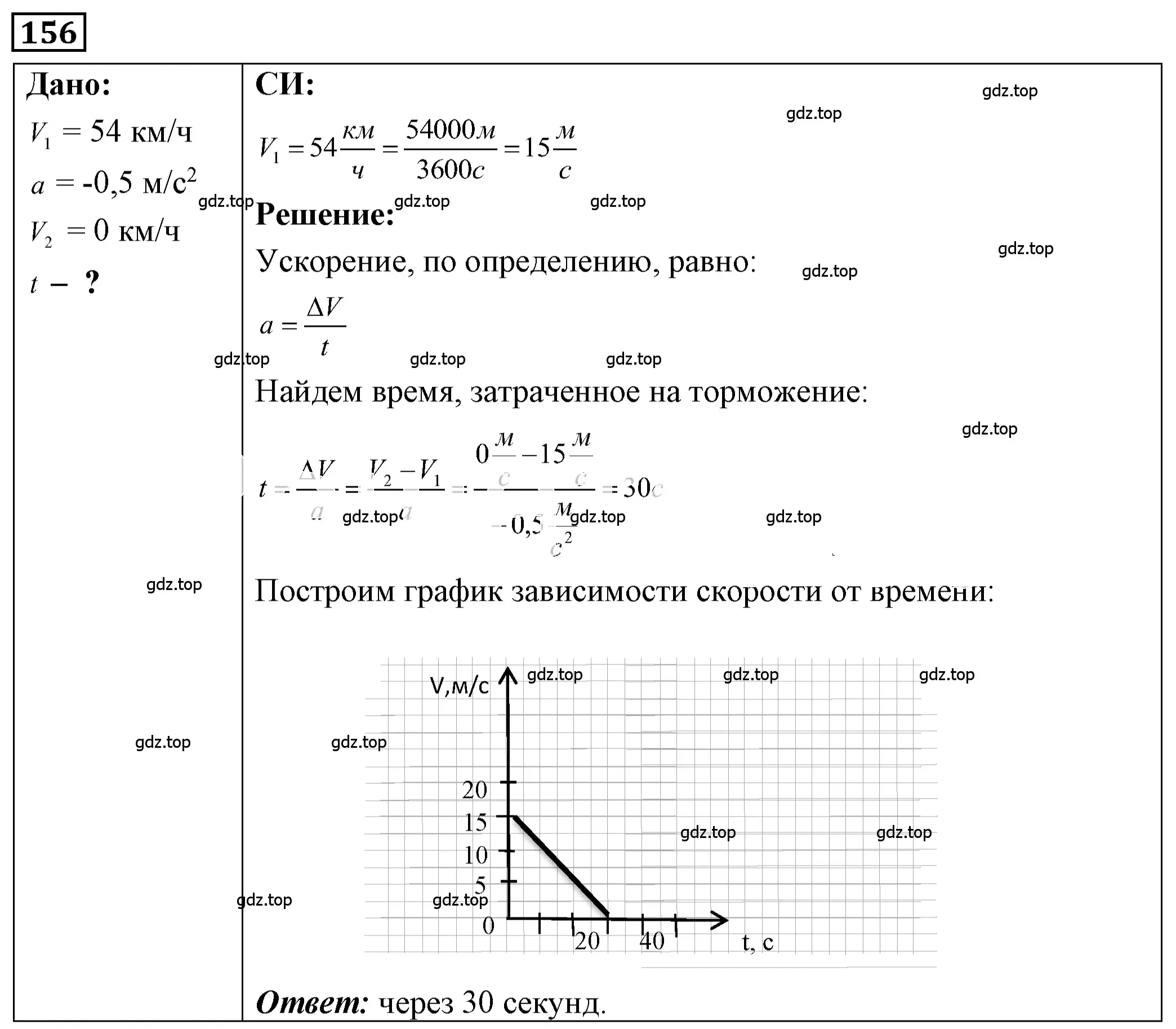 Решение 4. номер 7.49 (страница 24) гдз по физике 7-9 класс Лукашик, Иванова, сборник задач