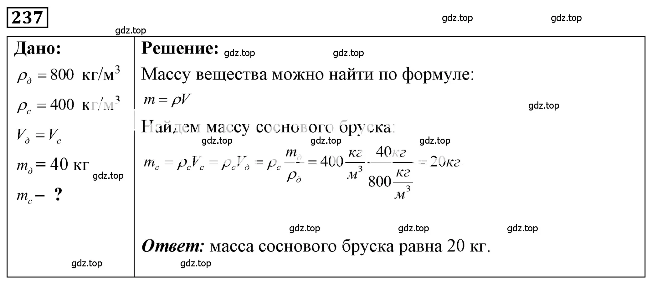 Решение 4. номер 11.10 (страница 36) гдз по физике 7-9 класс Лукашик, Иванова, сборник задач