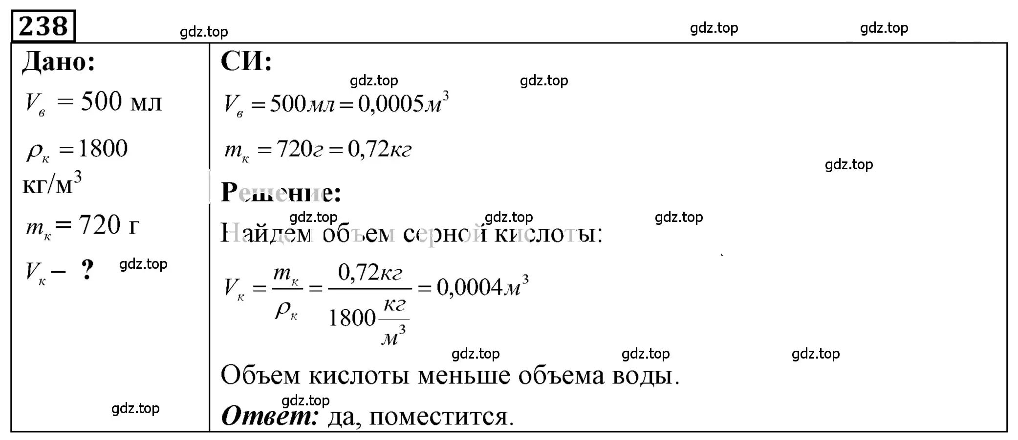 Решение 4. номер 11.11 (страница 36) гдз по физике 7-9 класс Лукашик, Иванова, сборник задач