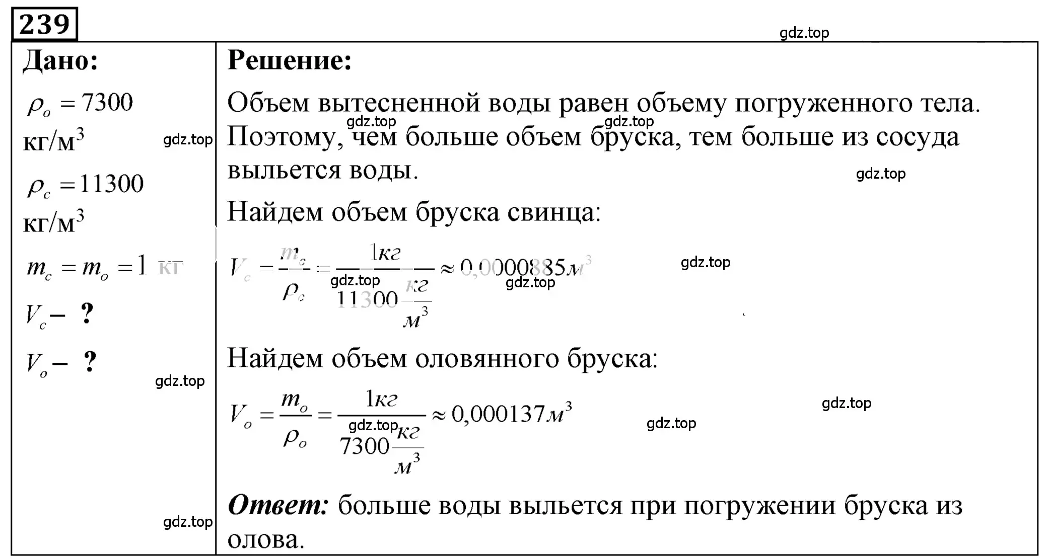 Решение 4. номер 11.12 (страница 36) гдз по физике 7-9 класс Лукашик, Иванова, сборник задач