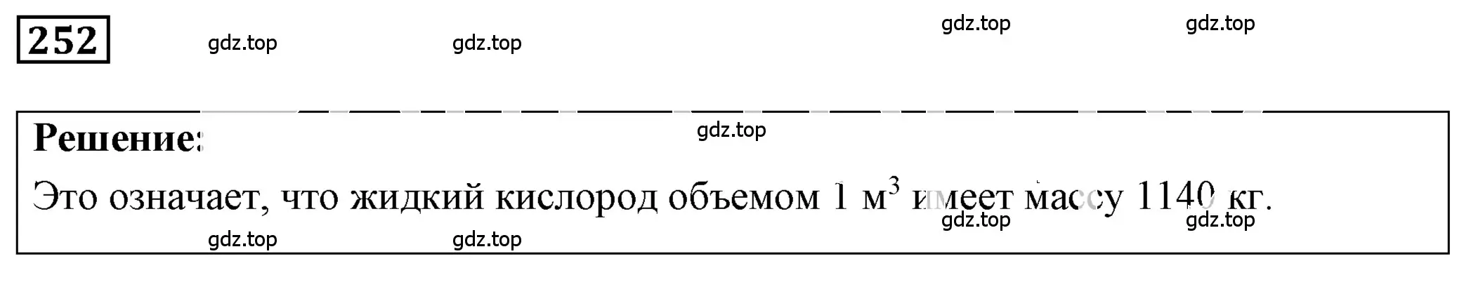 Решение 4. номер 11.25 (страница 37) гдз по физике 7-9 класс Лукашик, Иванова, сборник задач