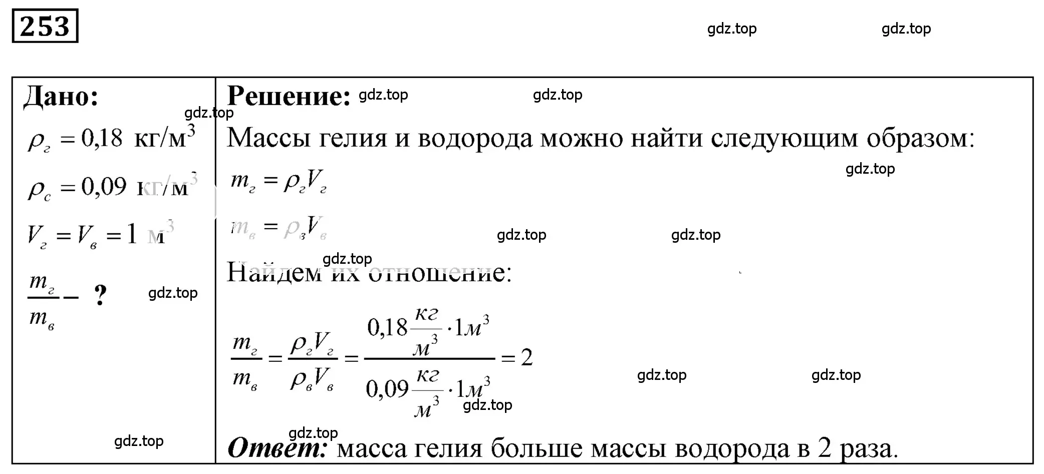 Решение 4. номер 11.26 (страница 37) гдз по физике 7-9 класс Лукашик, Иванова, сборник задач