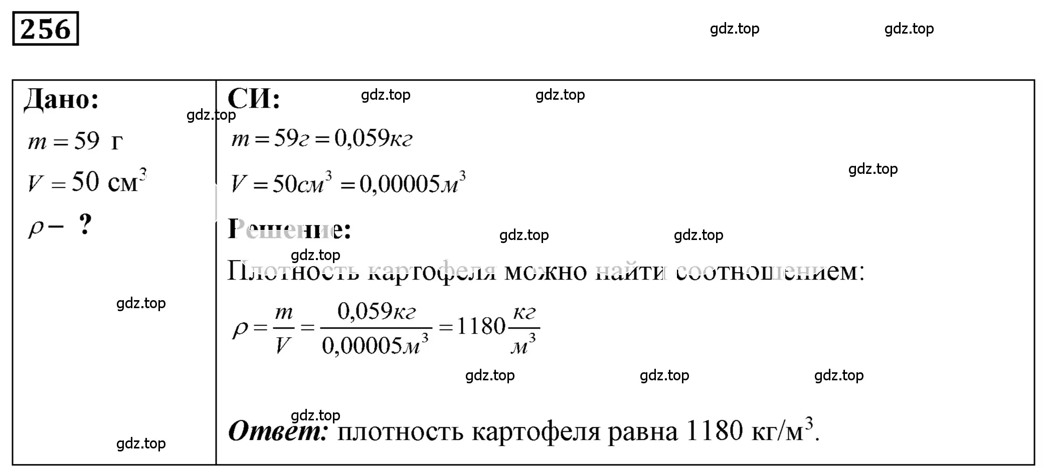 Решение 4. номер 11.29 (страница 37) гдз по физике 7-9 класс Лукашик, Иванова, сборник задач