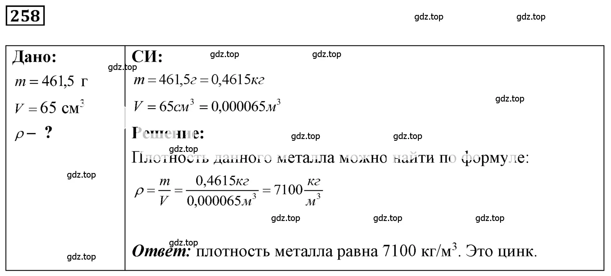 Решение 4. номер 11.31 (страница 37) гдз по физике 7-9 класс Лукашик, Иванова, сборник задач