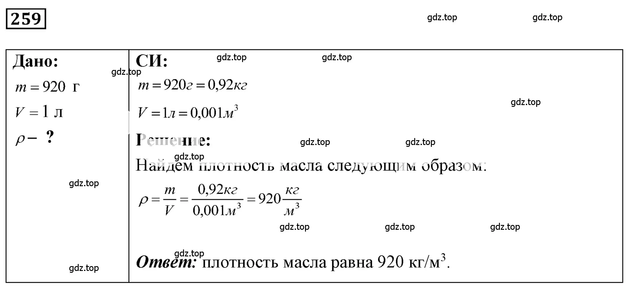 Решение 4. номер 11.32 (страница 37) гдз по физике 7-9 класс Лукашик, Иванова, сборник задач