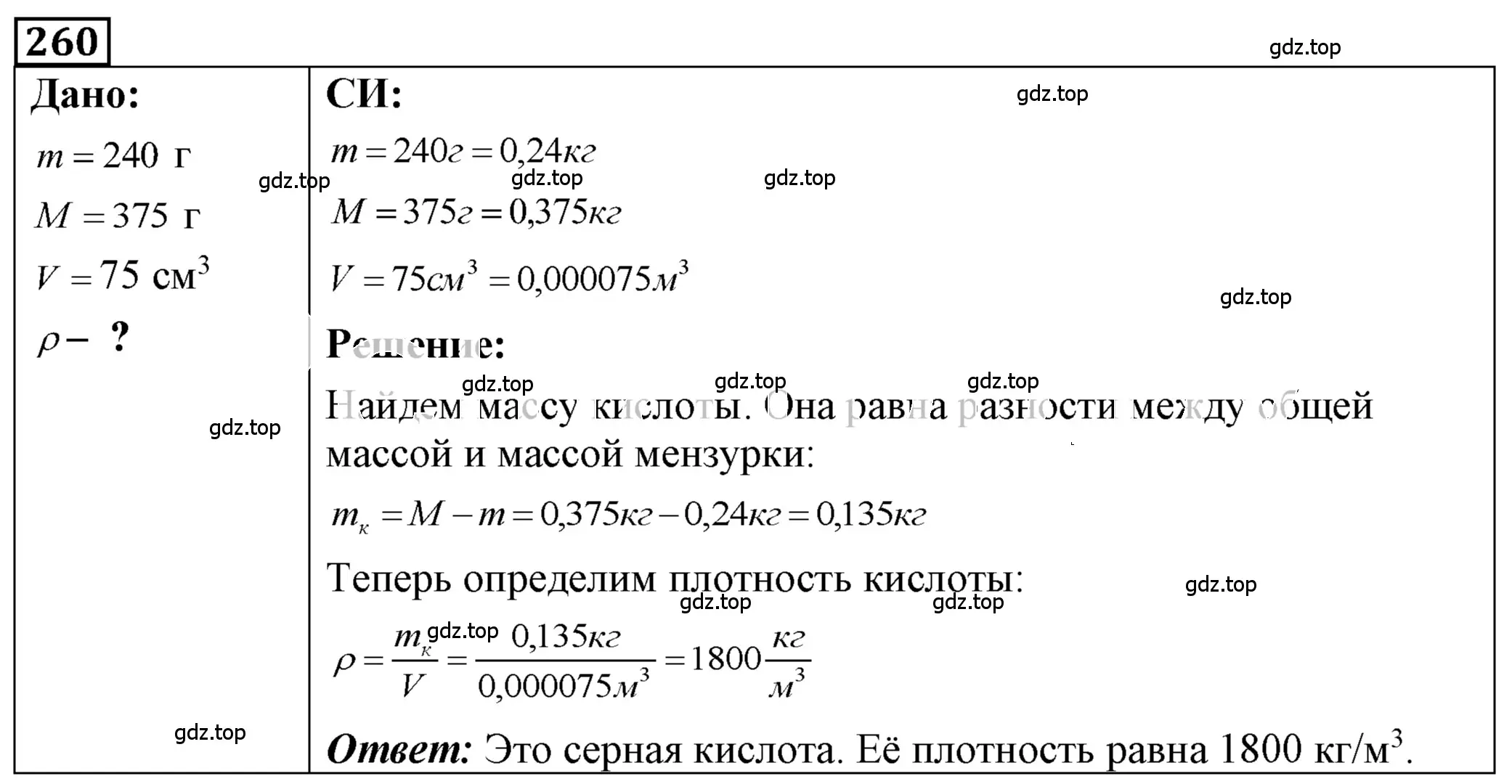 Решение 4. номер 11.33 (страница 37) гдз по физике 7-9 класс Лукашик, Иванова, сборник задач