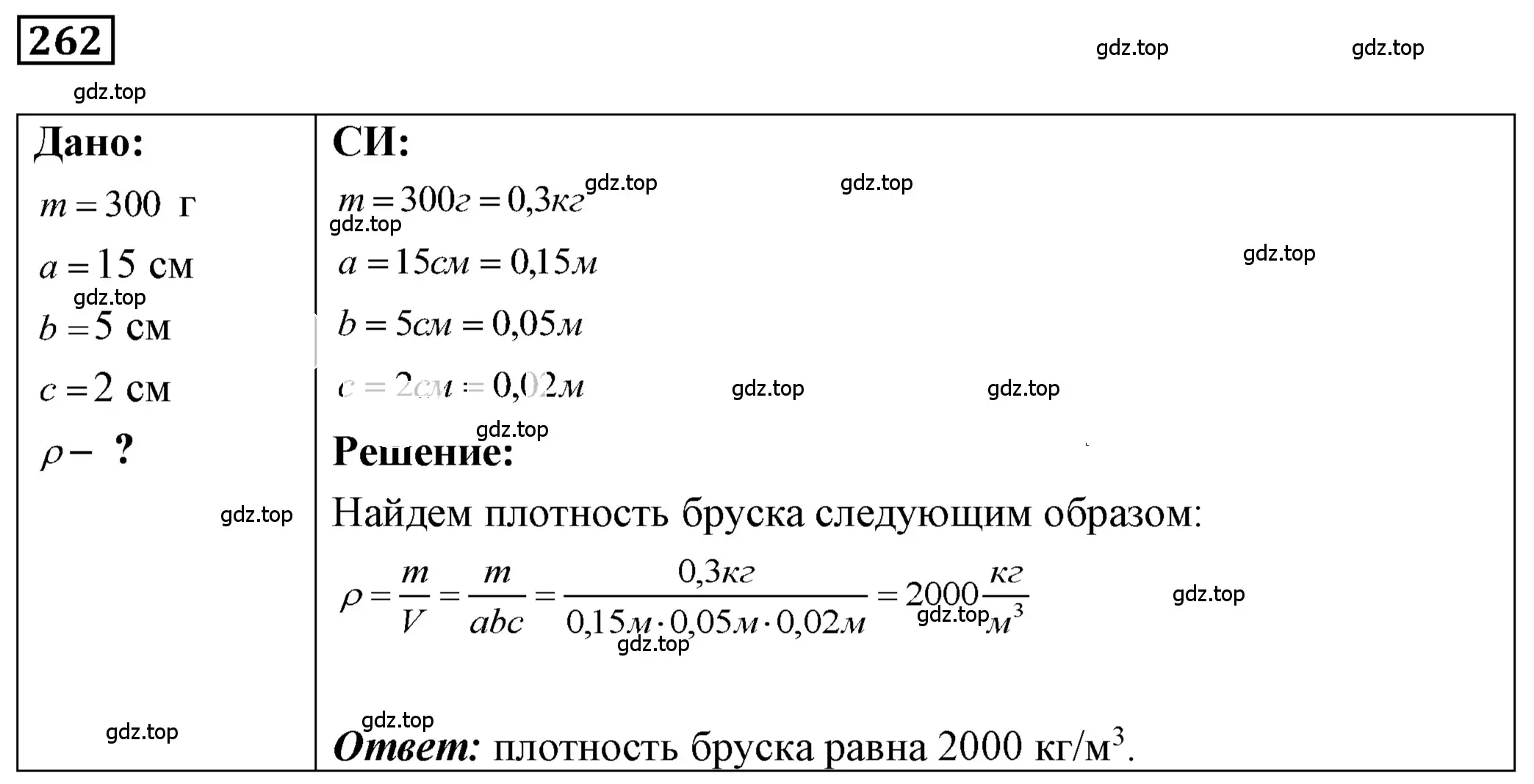 Решение 4. номер 11.35 (страница 37) гдз по физике 7-9 класс Лукашик, Иванова, сборник задач