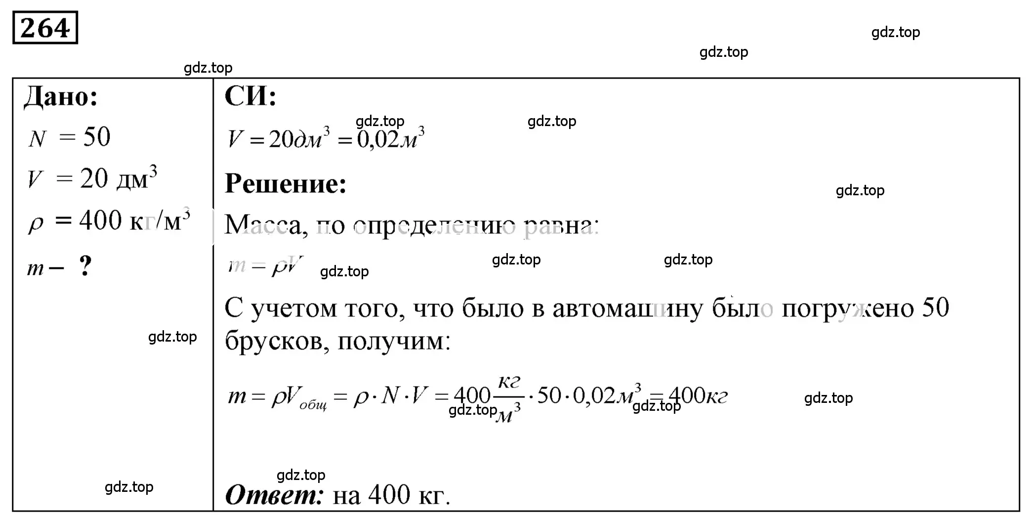 Решение 4. номер 11.37 (страница 37) гдз по физике 7-9 класс Лукашик, Иванова, сборник задач