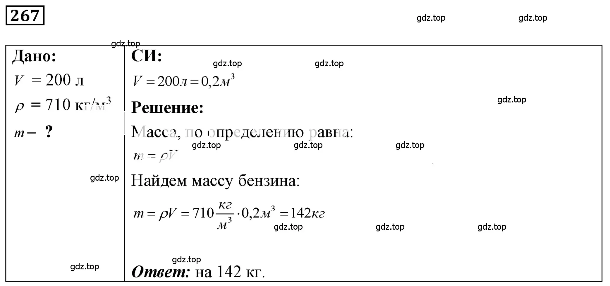 Решение 4. номер 11.40 (страница 38) гдз по физике 7-9 класс Лукашик, Иванова, сборник задач