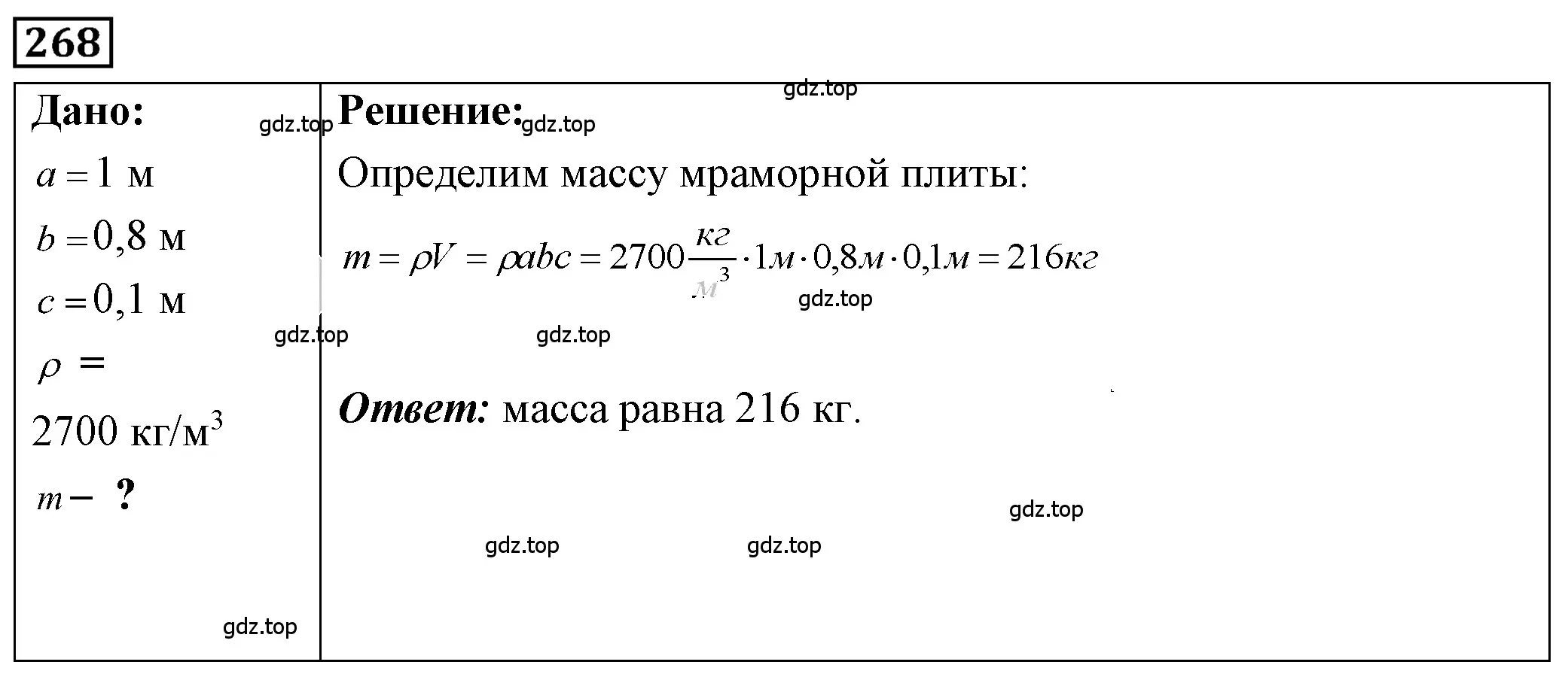 Решение 4. номер 11.41 (страница 38) гдз по физике 7-9 класс Лукашик, Иванова, сборник задач