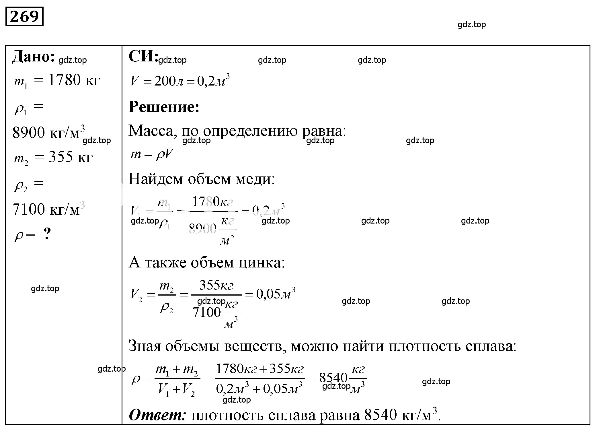 Решение 4. номер 11.42 (страница 38) гдз по физике 7-9 класс Лукашик, Иванова, сборник задач