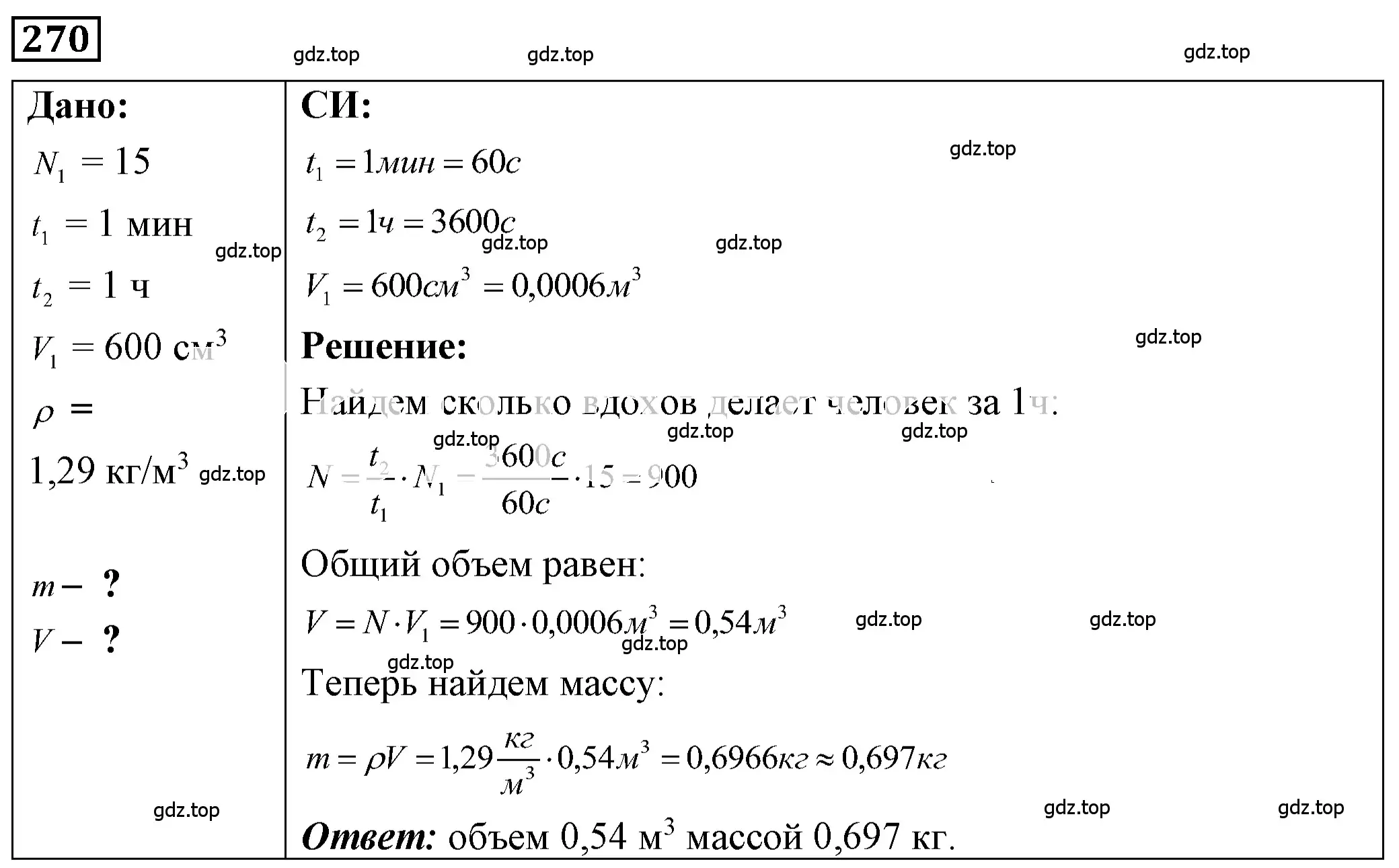 Решение 4. номер 11.43 (страница 38) гдз по физике 7-9 класс Лукашик, Иванова, сборник задач