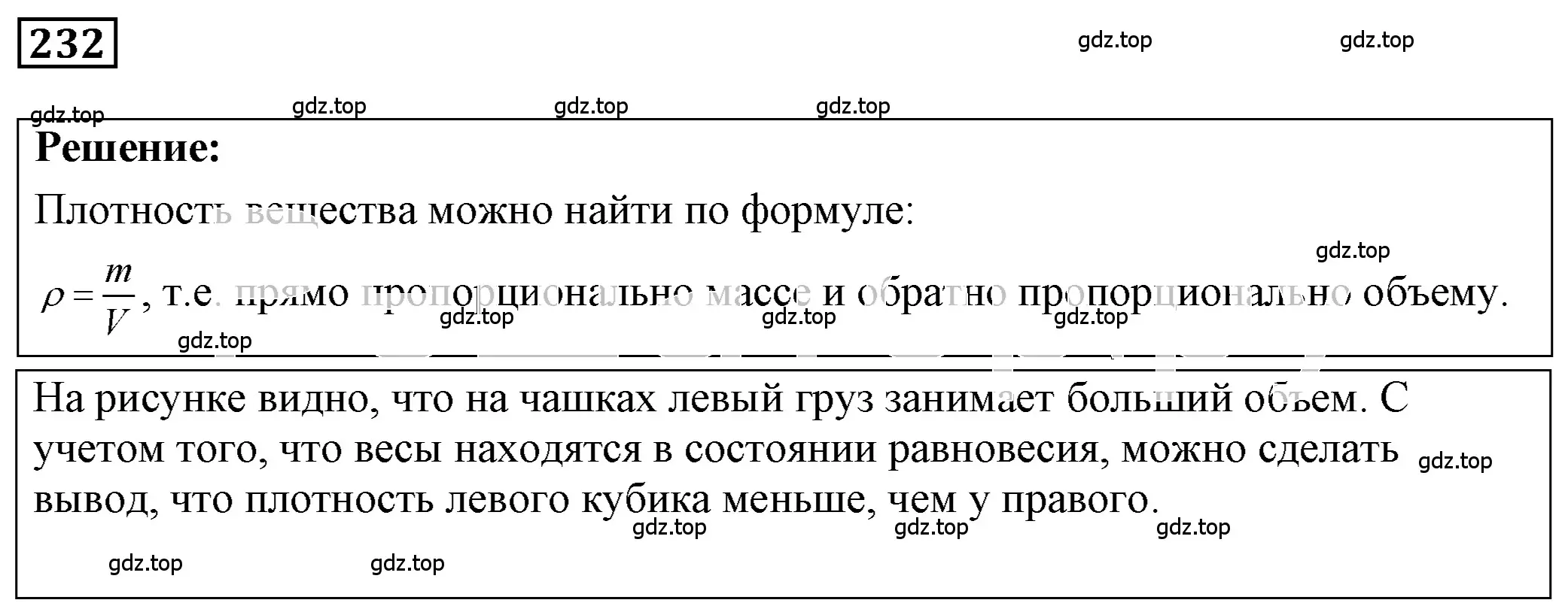 Решение 4. номер 11.5 (страница 35) гдз по физике 7-9 класс Лукашик, Иванова, сборник задач