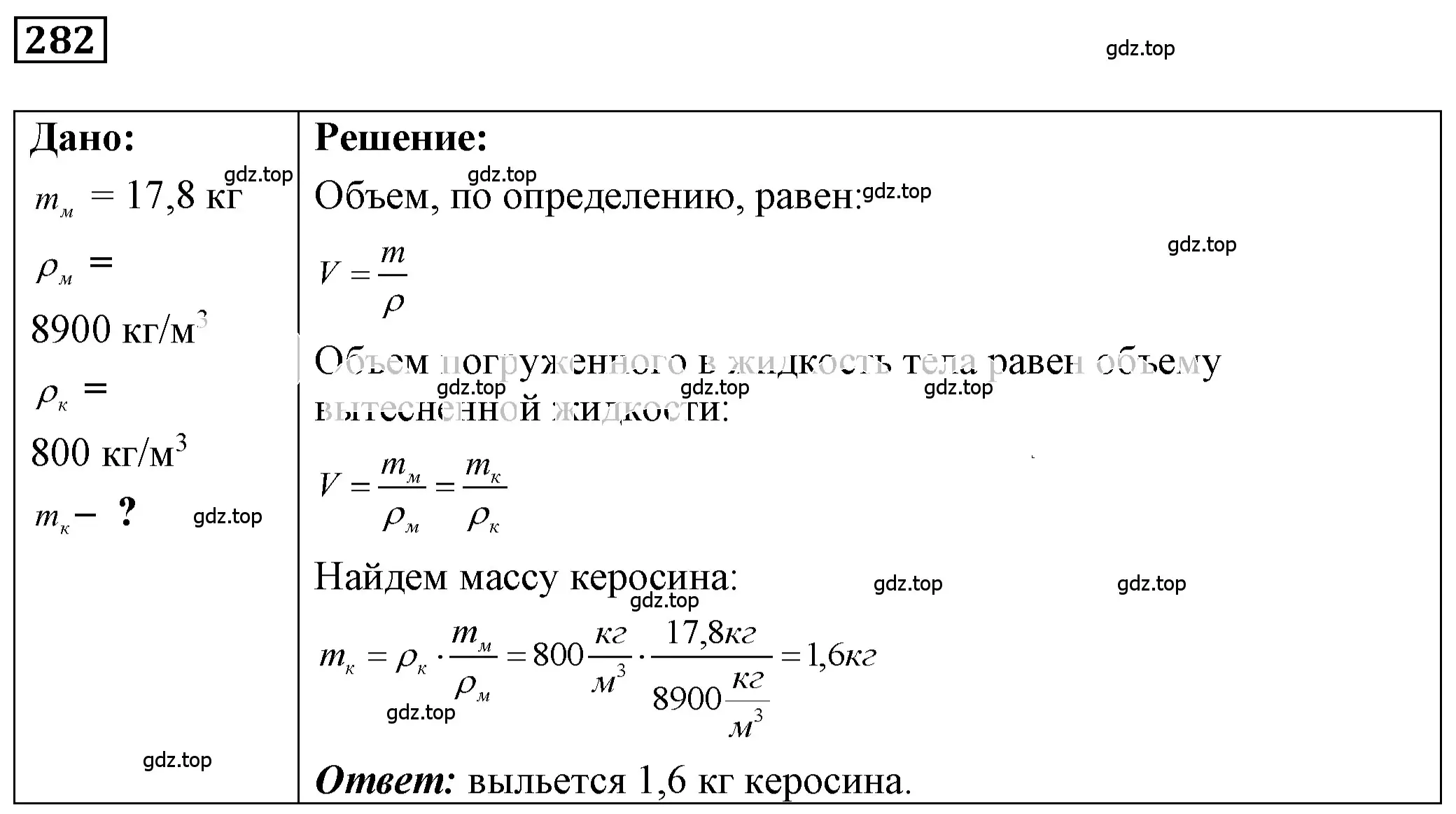 Решение 4. номер 11.55 (страница 39) гдз по физике 7-9 класс Лукашик, Иванова, сборник задач