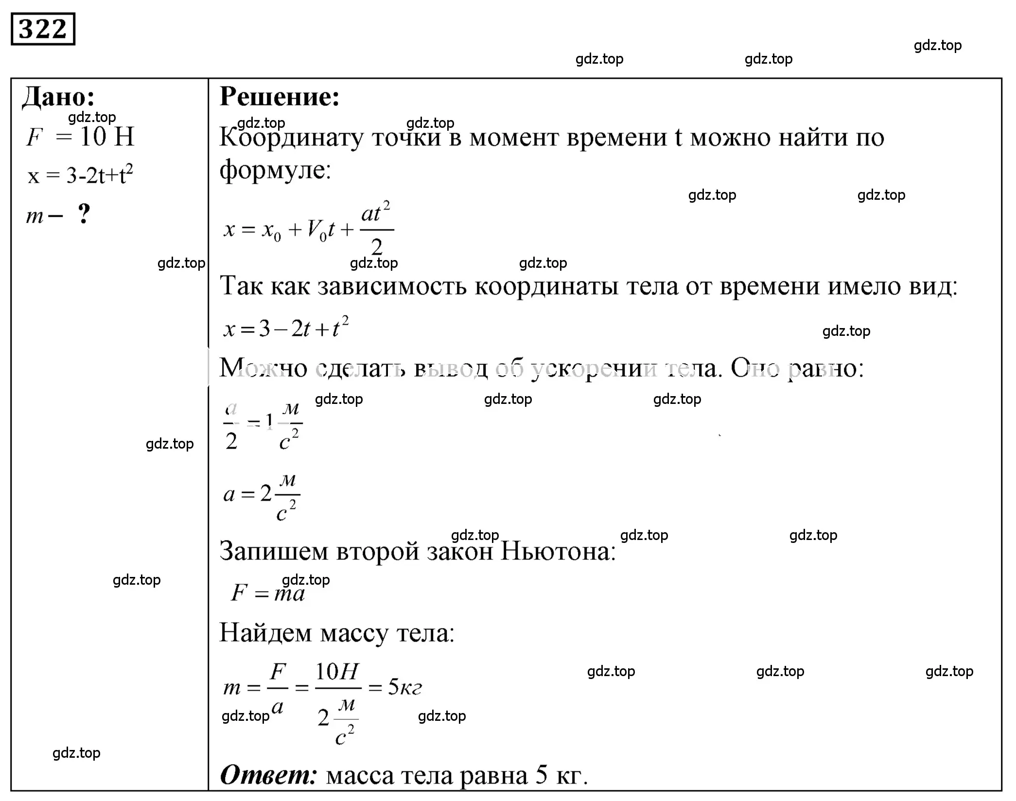 Решение 4. номер 12.10 (страница 40) гдз по физике 7-9 класс Лукашик, Иванова, сборник задач