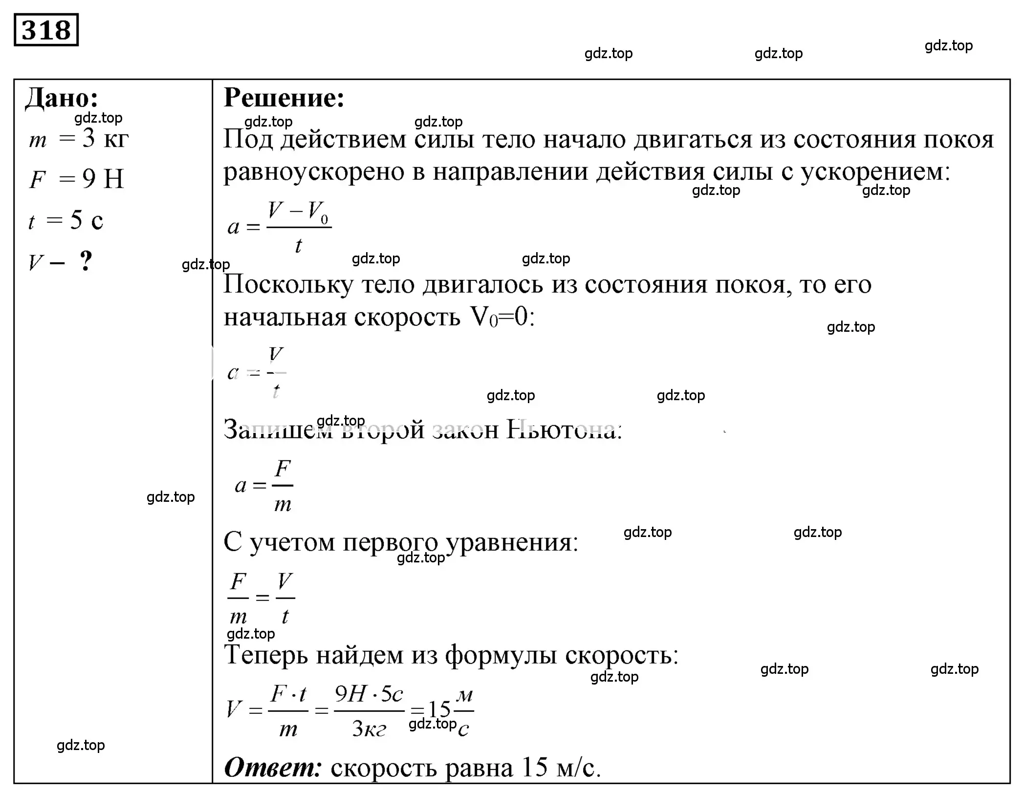 Решение 4. номер 12.6 (страница 39) гдз по физике 7-9 класс Лукашик, Иванова, сборник задач