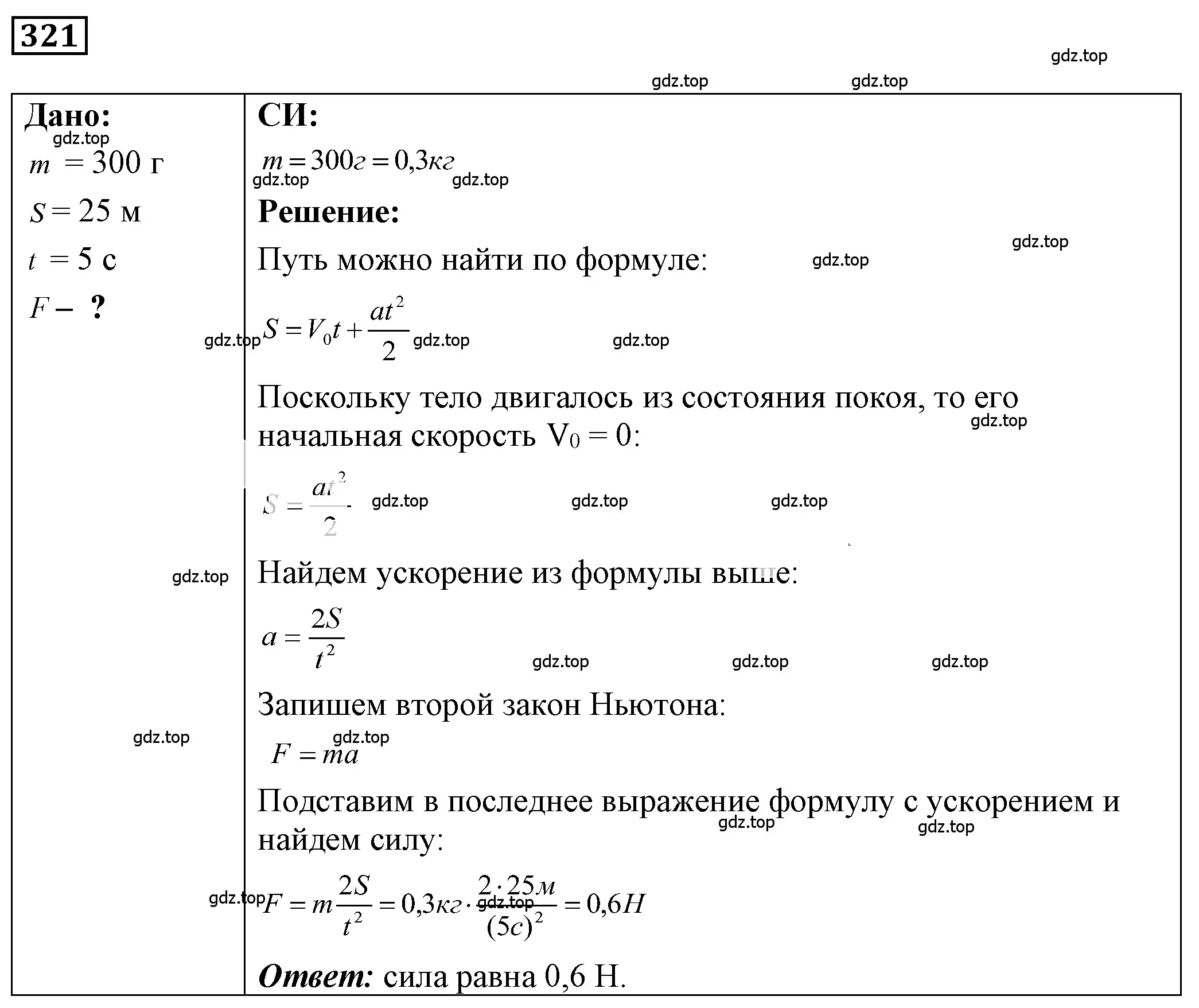 Решение 4. номер 12.8 (страница 40) гдз по физике 7-9 класс Лукашик, Иванова, сборник задач