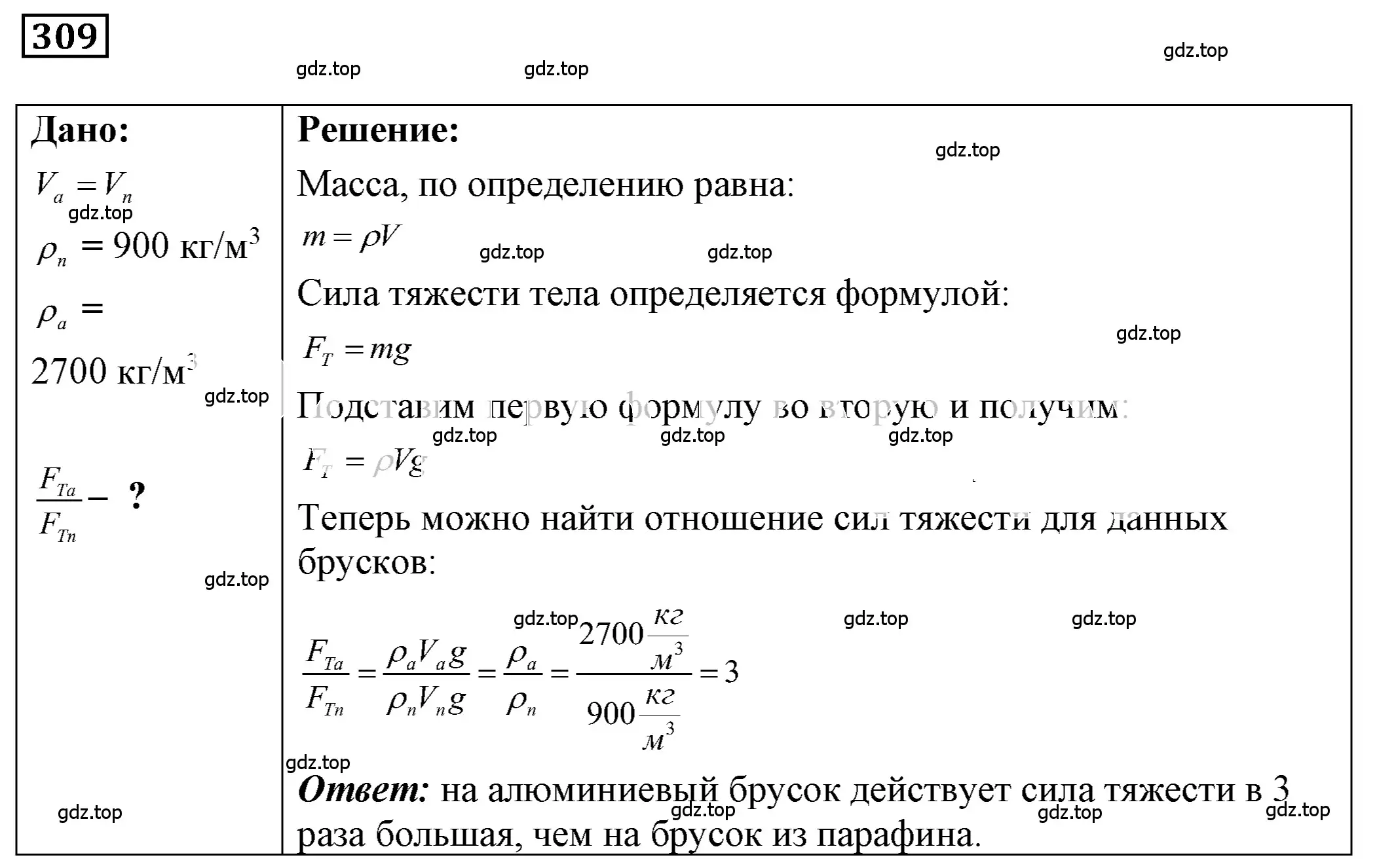 Решение 4. номер 13.12 (страница 43) гдз по физике 7-9 класс Лукашик, Иванова, сборник задач