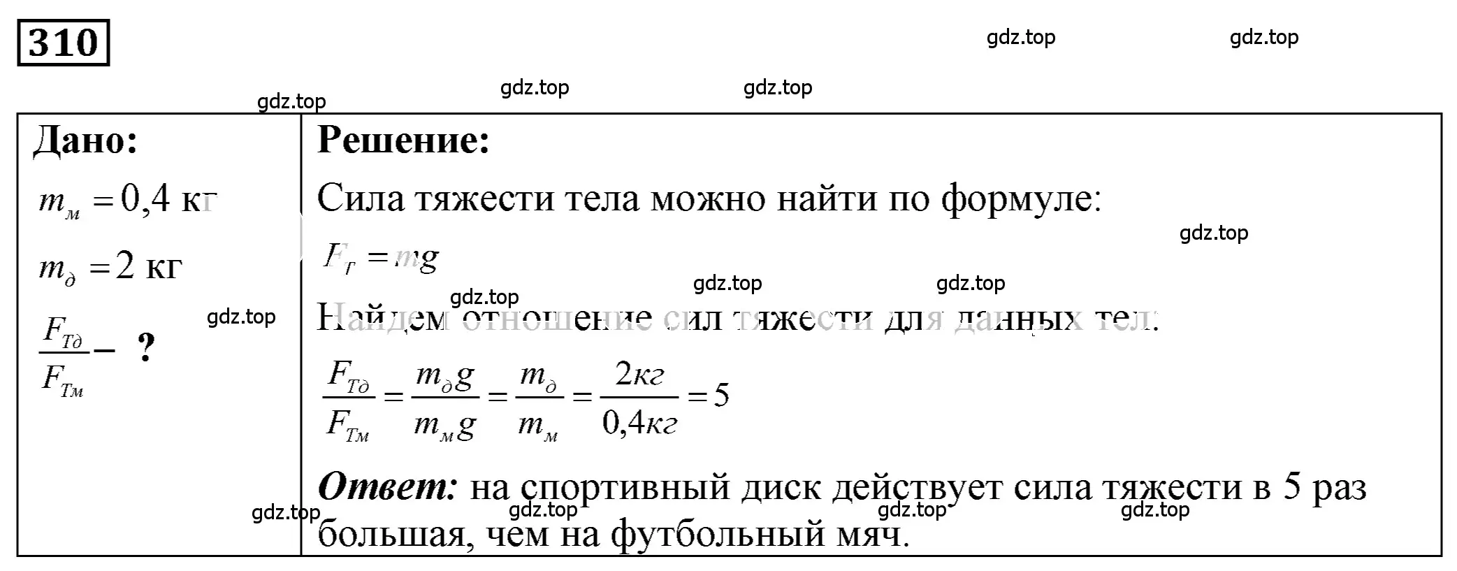 Решение 4. номер 13.13 (страница 43) гдз по физике 7-9 класс Лукашик, Иванова, сборник задач