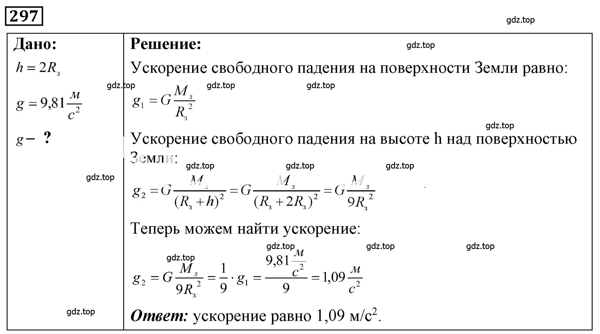 Решение 4. номер 13.17 (страница 44) гдз по физике 7-9 класс Лукашик, Иванова, сборник задач