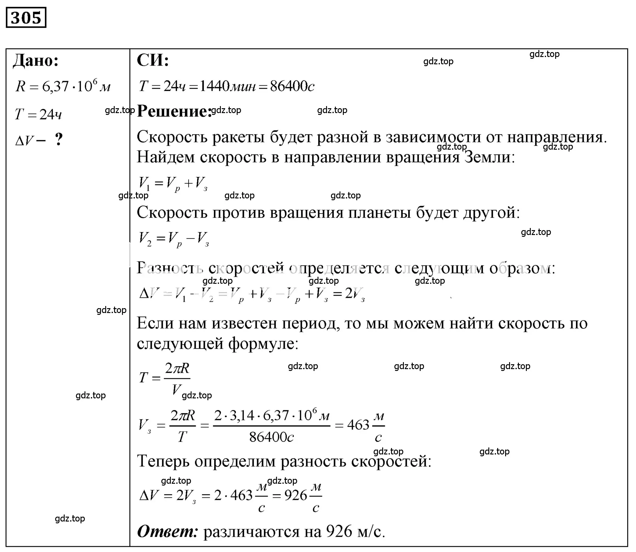 Решение 4. номер 13.25 (страница 44) гдз по физике 7-9 класс Лукашик, Иванова, сборник задач