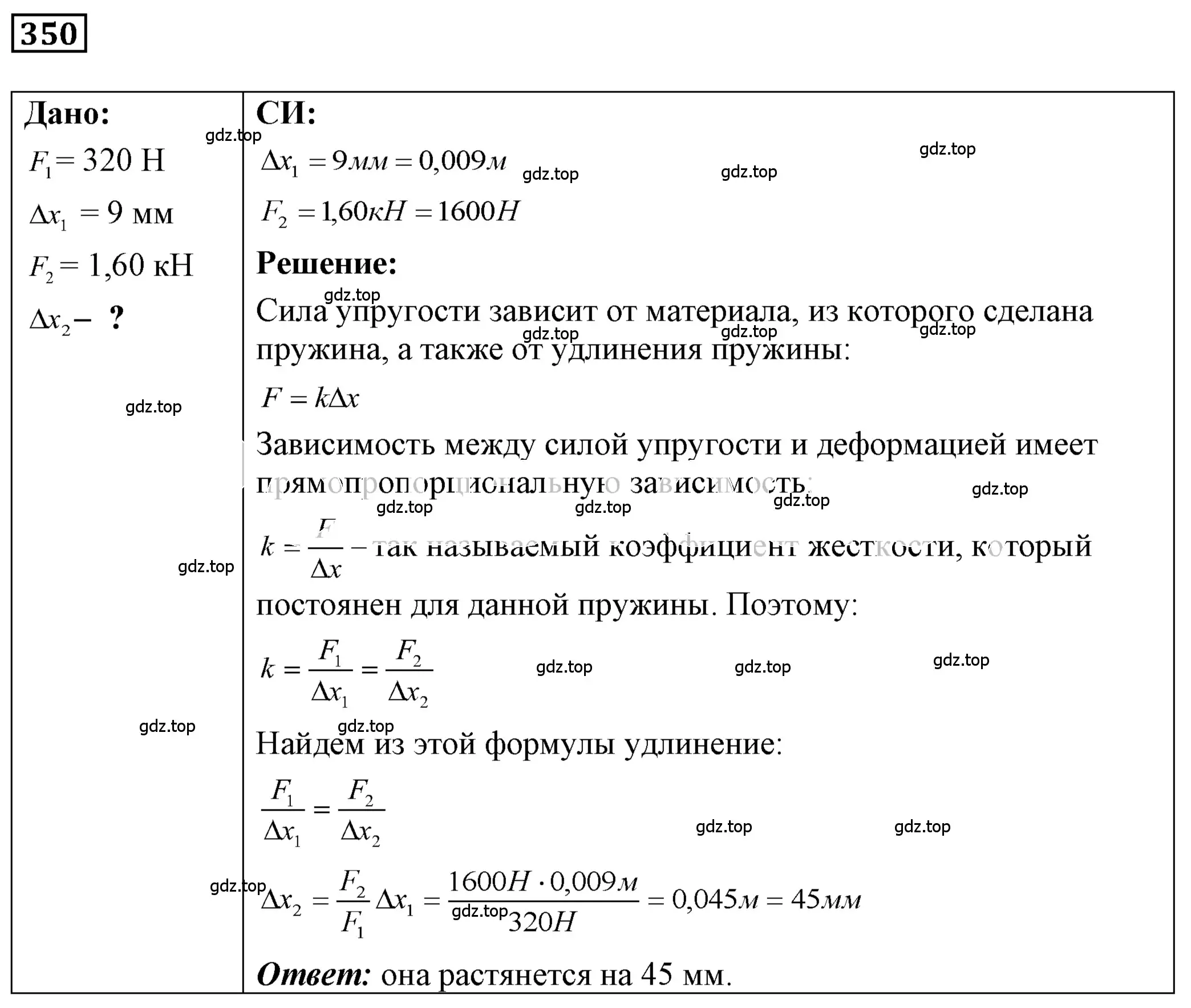 Решение 4. номер 15.12 (страница 51) гдз по физике 7-9 класс Лукашик, Иванова, сборник задач