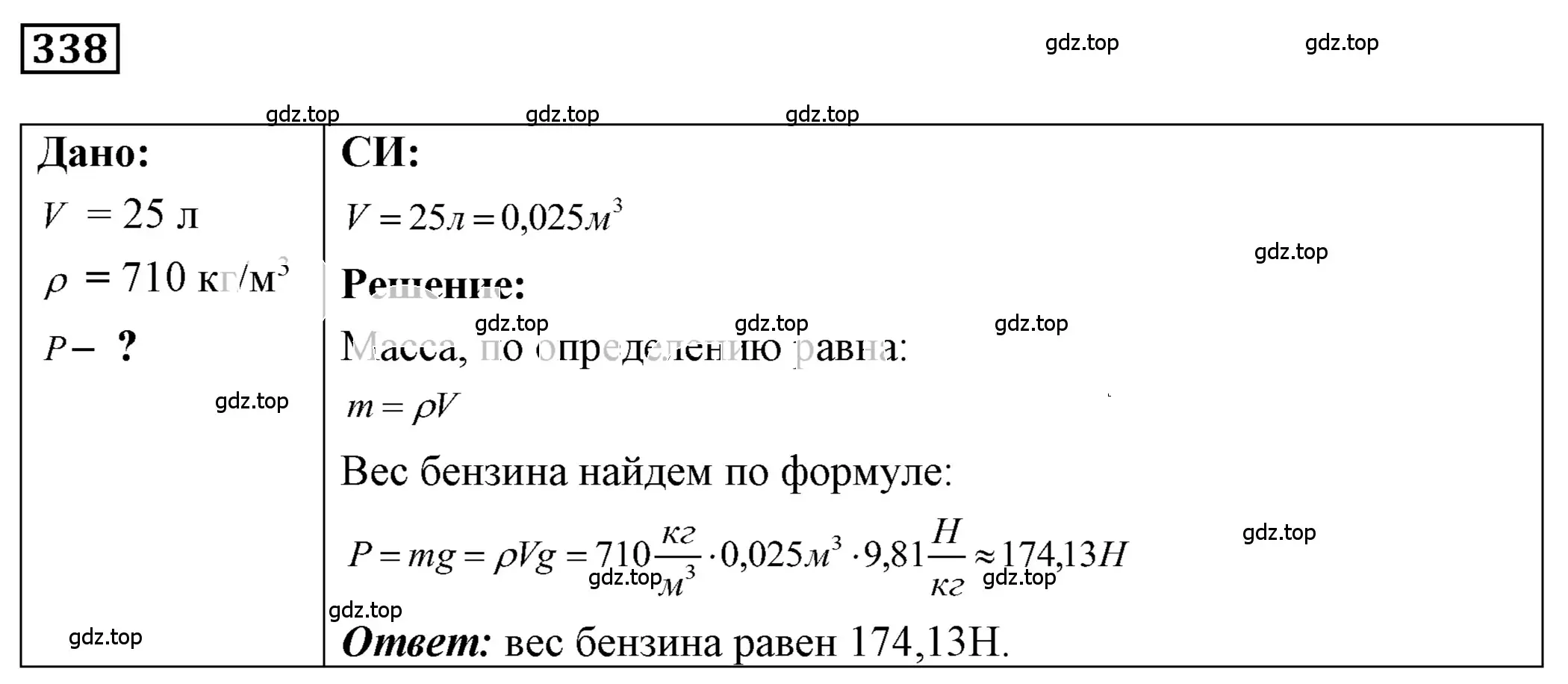 Решение 4. номер 15.24 (страница 52) гдз по физике 7-9 класс Лукашик, Иванова, сборник задач