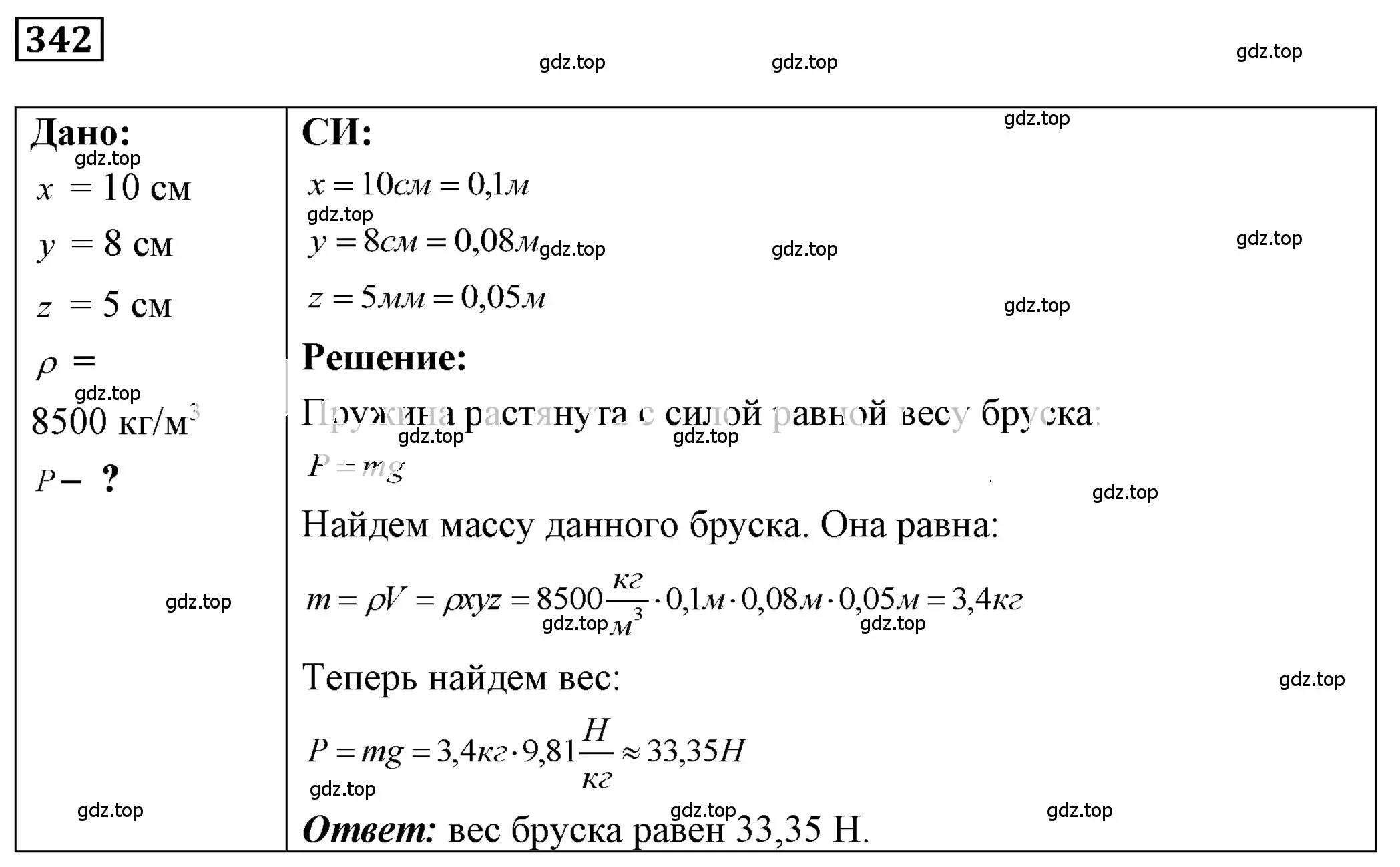 Решение 4. номер 15.28 (страница 52) гдз по физике 7-9 класс Лукашик, Иванова, сборник задач