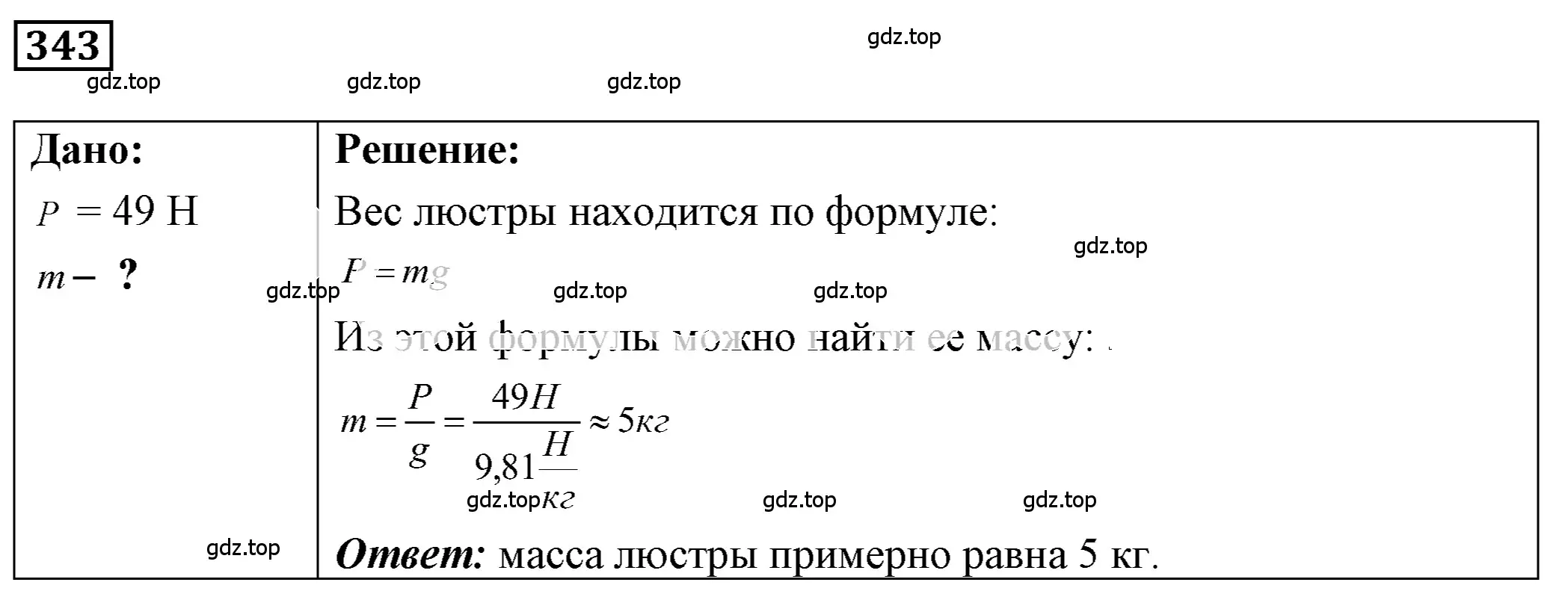 Решение 4. номер 15.29 (страница 52) гдз по физике 7-9 класс Лукашик, Иванова, сборник задач