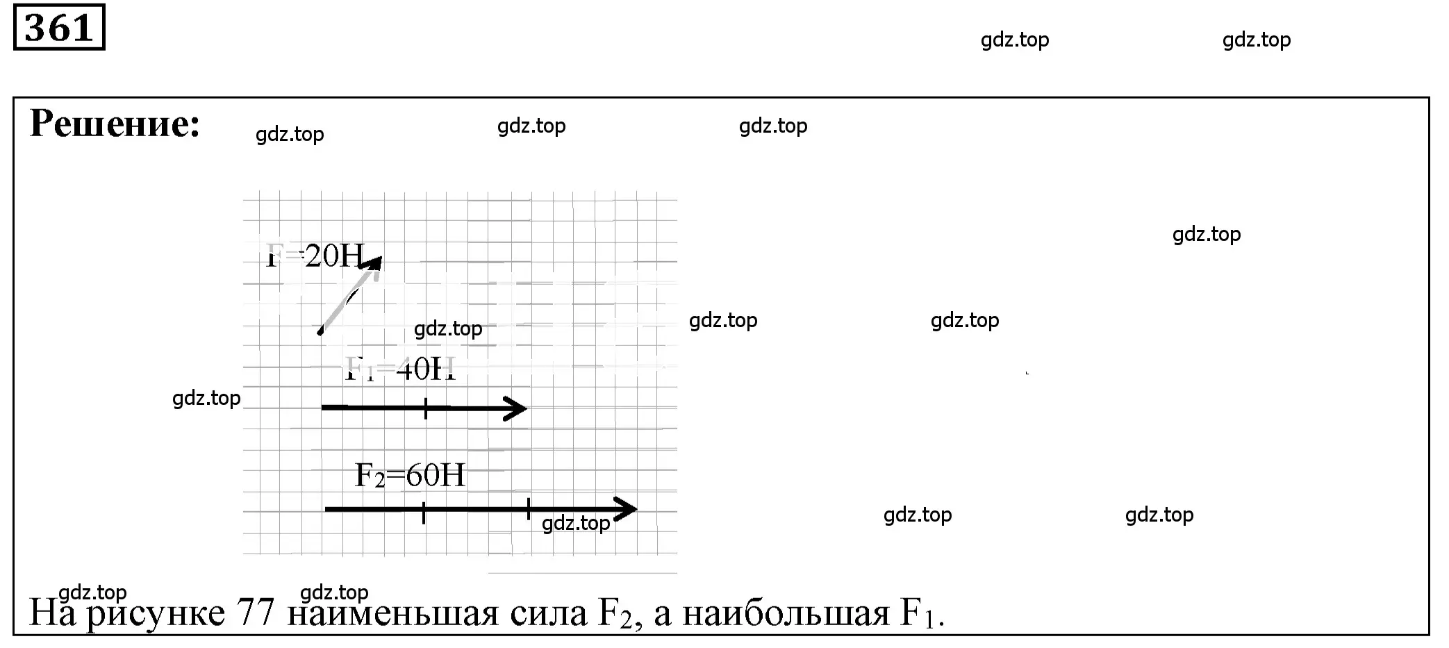 Решение 4. номер 16.10 (страница 54) гдз по физике 7-9 класс Лукашик, Иванова, сборник задач