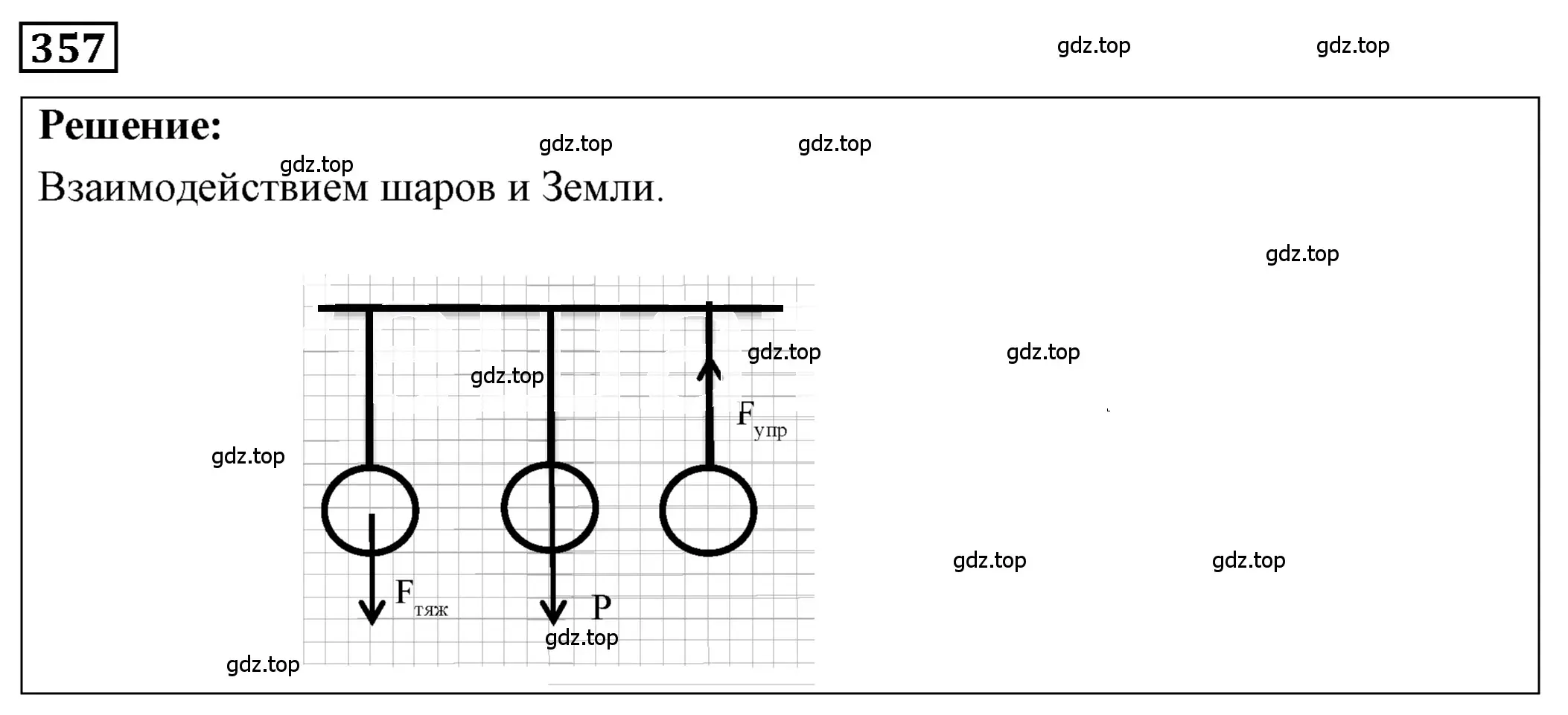 Решение 4. номер 16.4 (страница 53) гдз по физике 7-9 класс Лукашик, Иванова, сборник задач