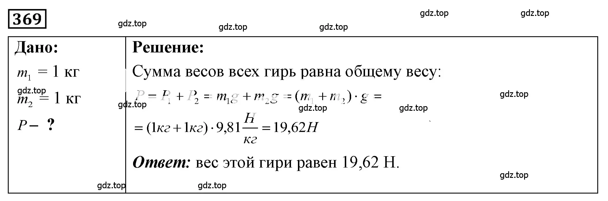 Решение 4. номер 17.1 (страница 56) гдз по физике 7-9 класс Лукашик, Иванова, сборник задач