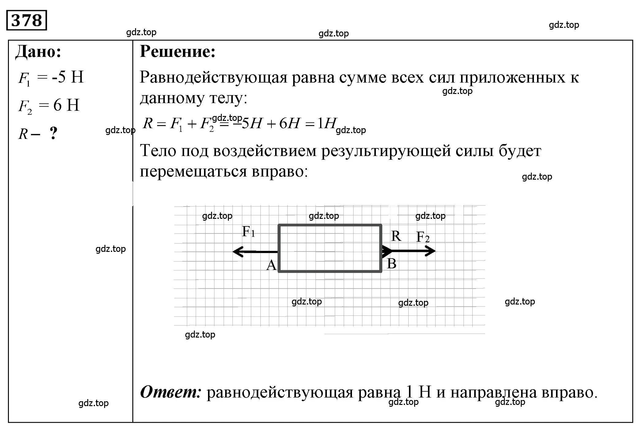 Решение 4. номер 17.10 (страница 57) гдз по физике 7-9 класс Лукашик, Иванова, сборник задач