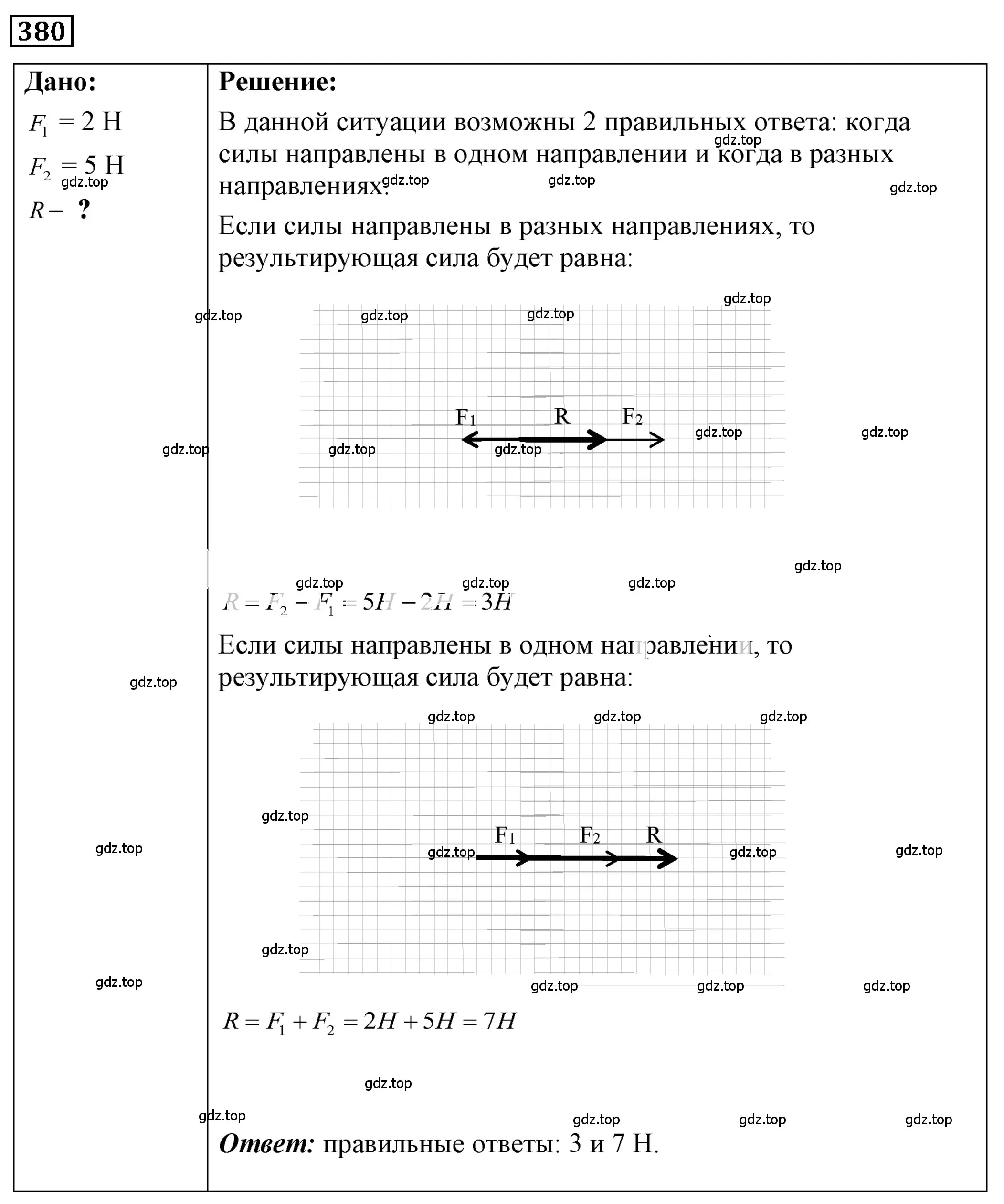 Решение 4. номер 17.12 (страница 57) гдз по физике 7-9 класс Лукашик, Иванова, сборник задач