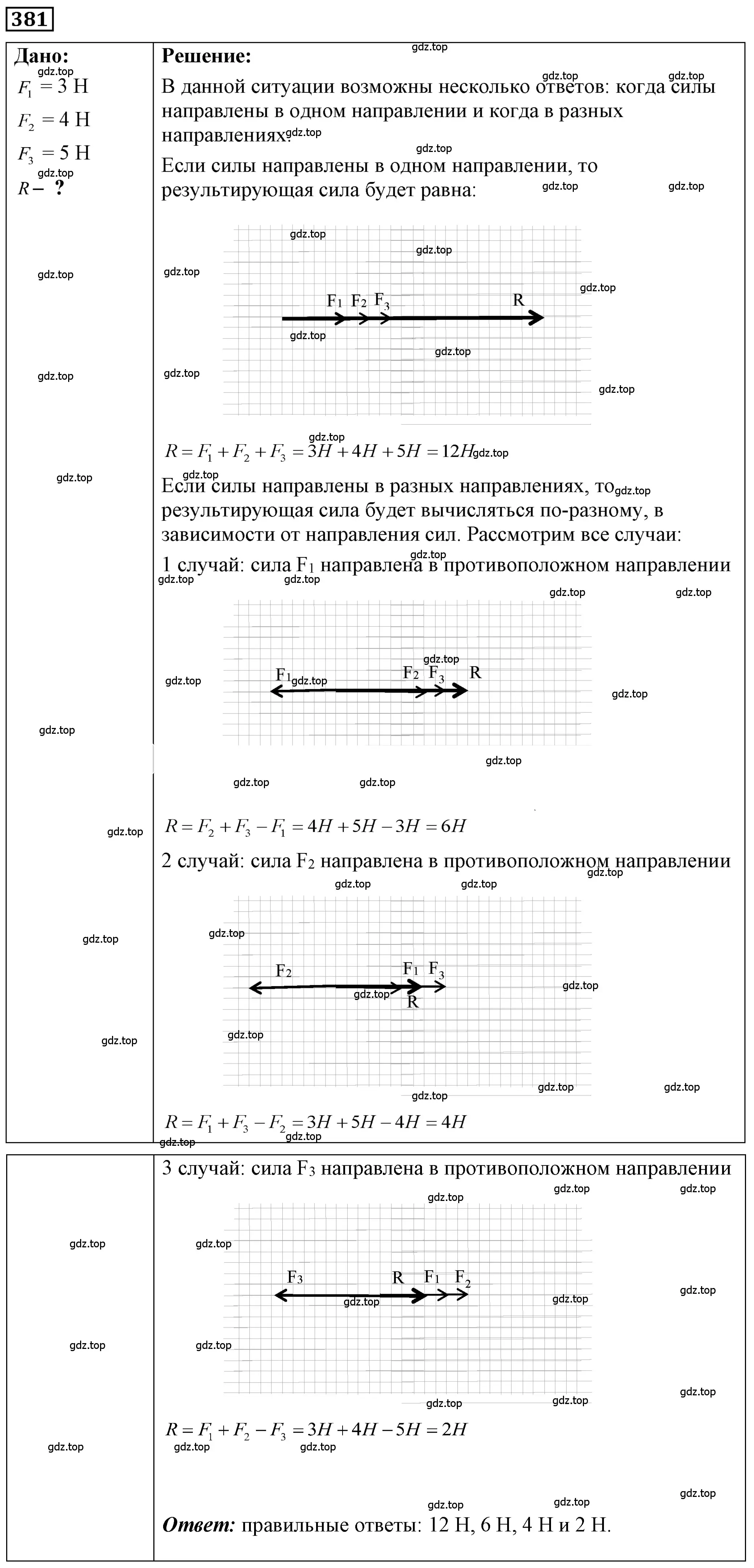 Решение 4. номер 17.13 (страница 57) гдз по физике 7-9 класс Лукашик, Иванова, сборник задач