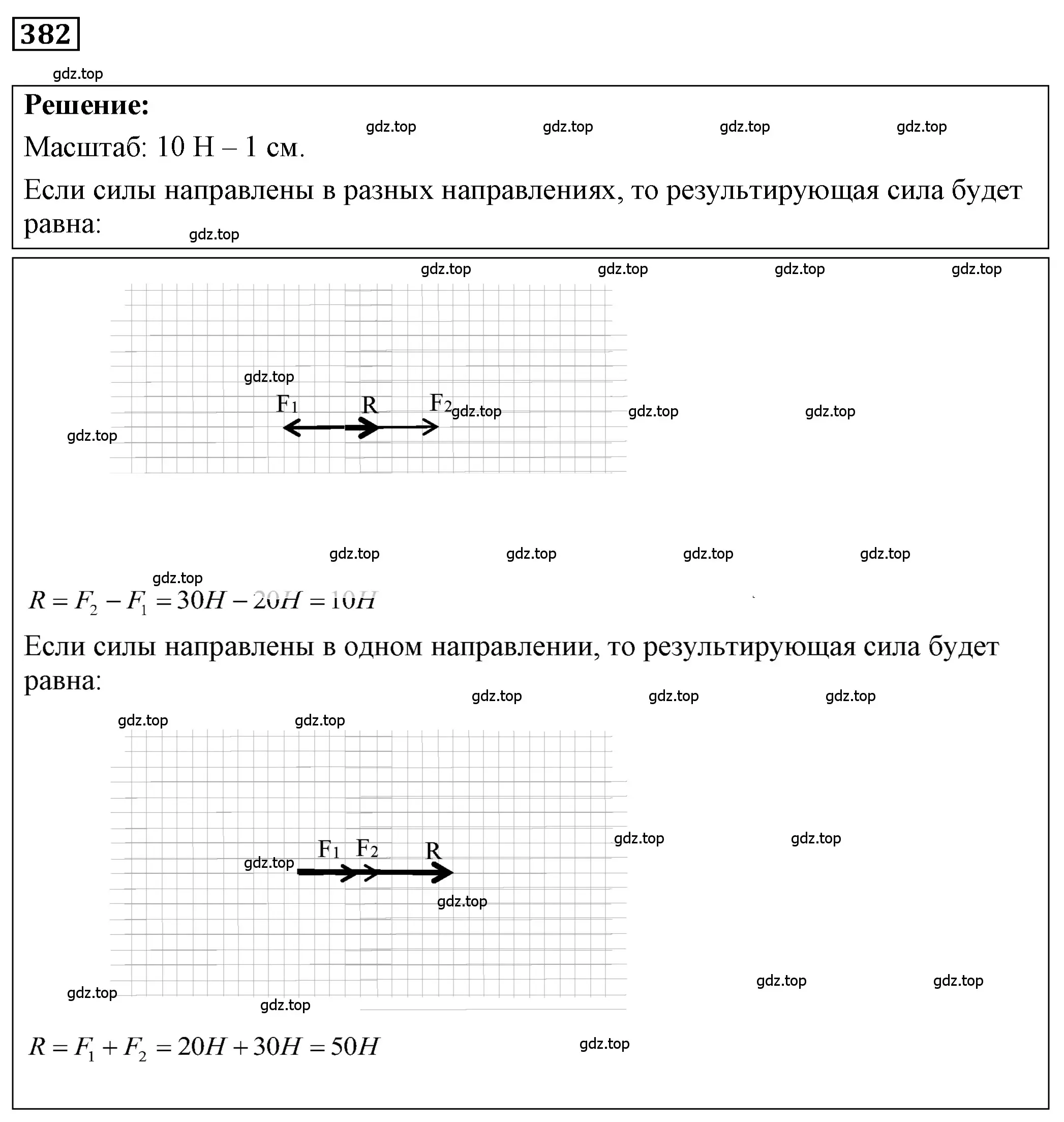 Решение 4. номер 17.14 (страница 57) гдз по физике 7-9 класс Лукашик, Иванова, сборник задач