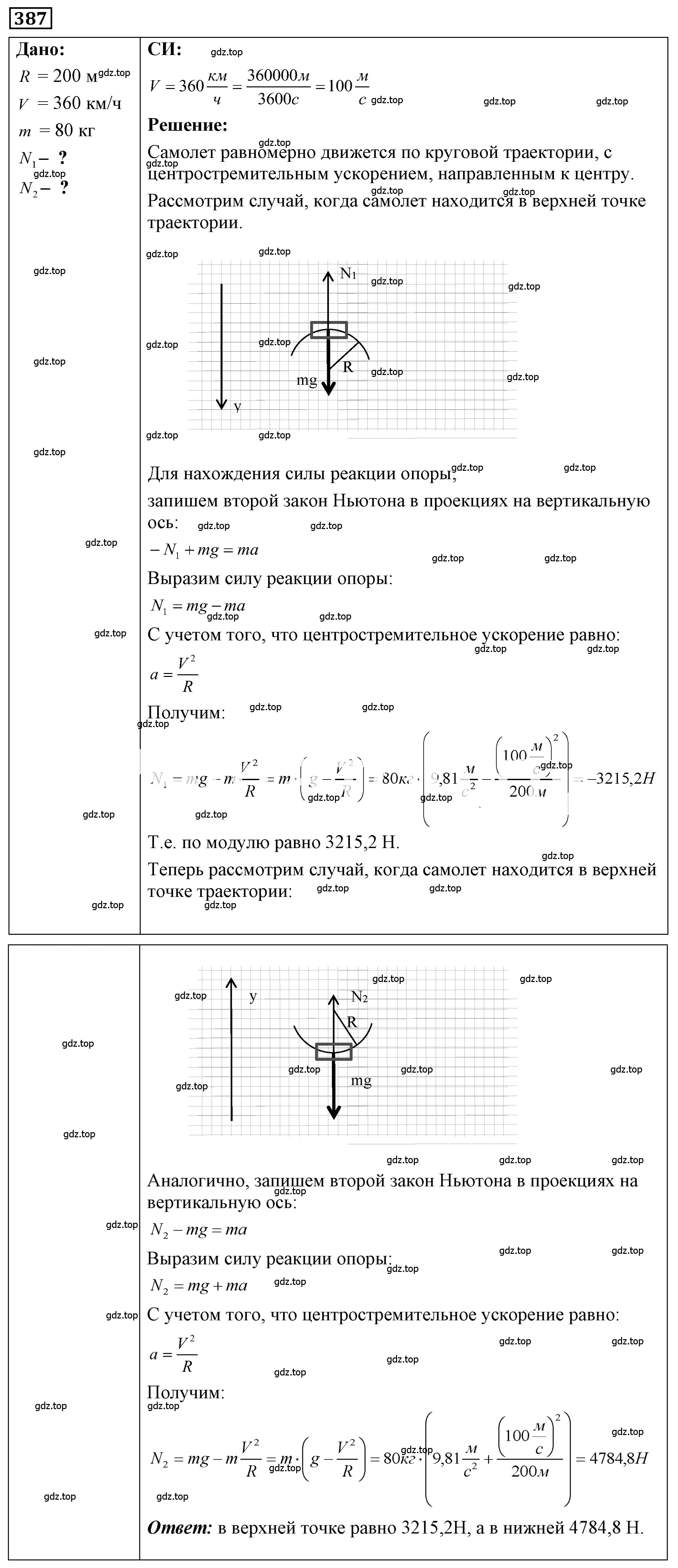 Решение 4. номер 17.19 (страница 58) гдз по физике 7-9 класс Лукашик, Иванова, сборник задач