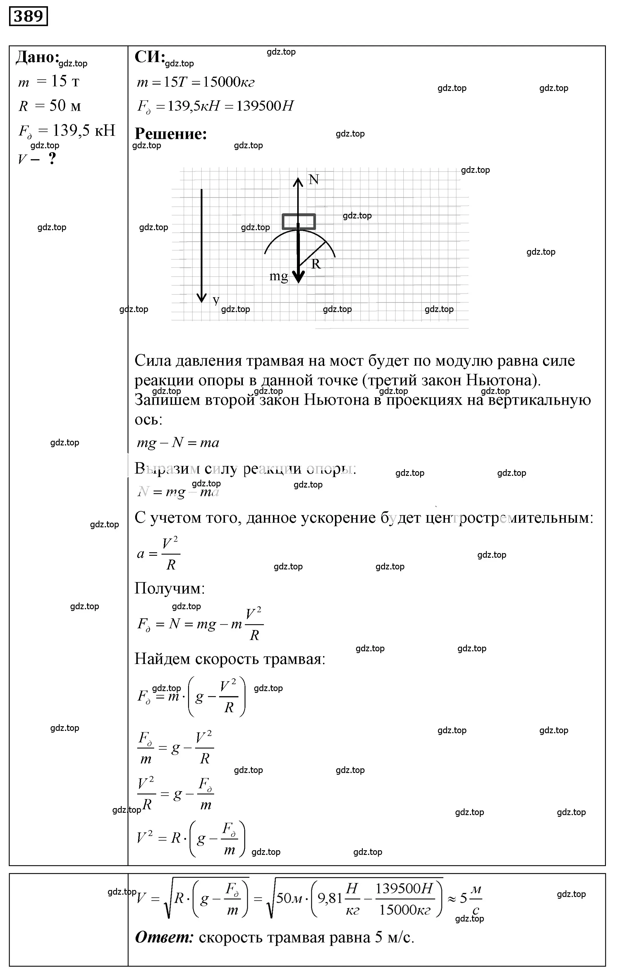 Решение 4. номер 17.21 (страница 58) гдз по физике 7-9 класс Лукашик, Иванова, сборник задач