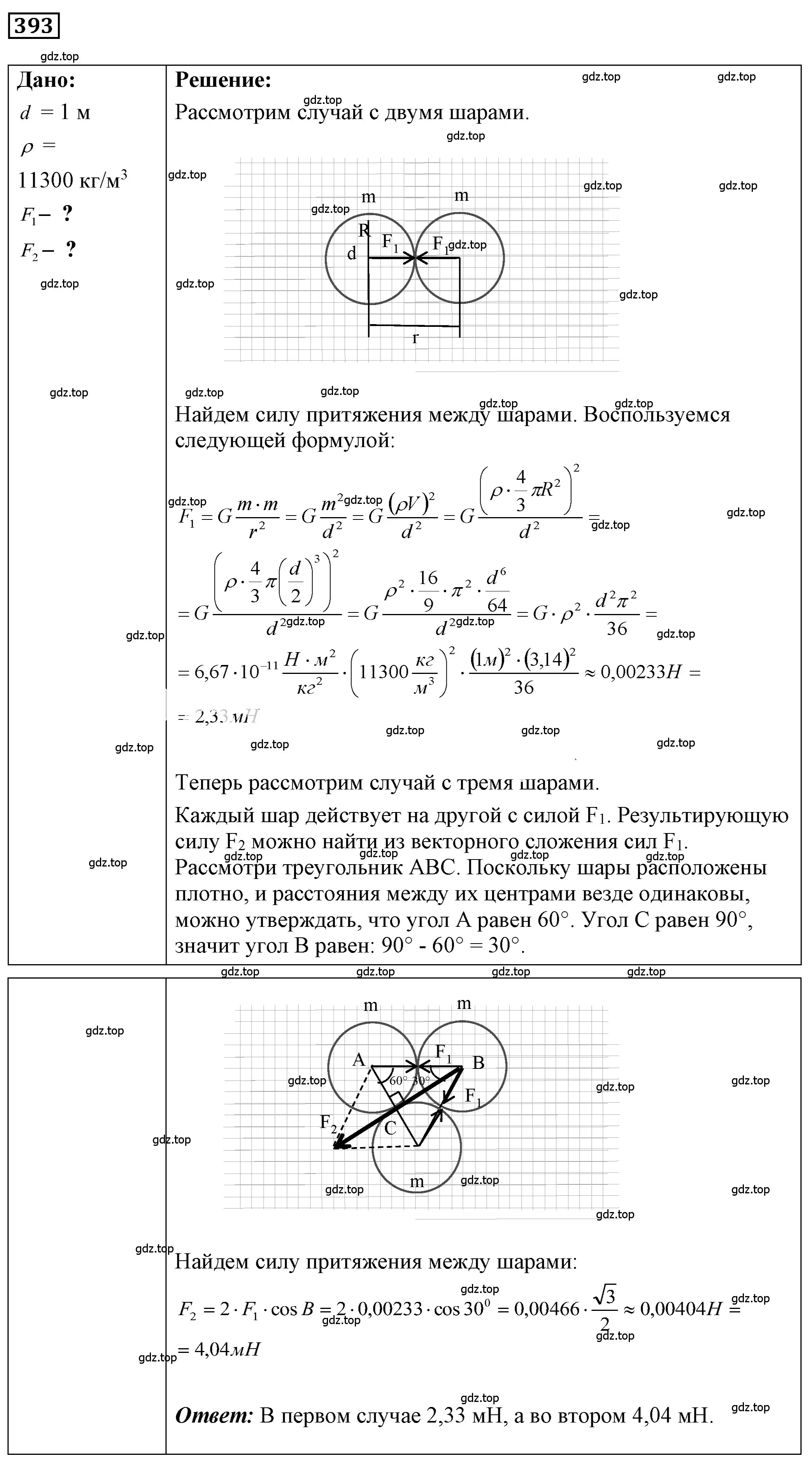 Решение 4. номер 17.25 (страница 58) гдз по физике 7-9 класс Лукашик, Иванова, сборник задач