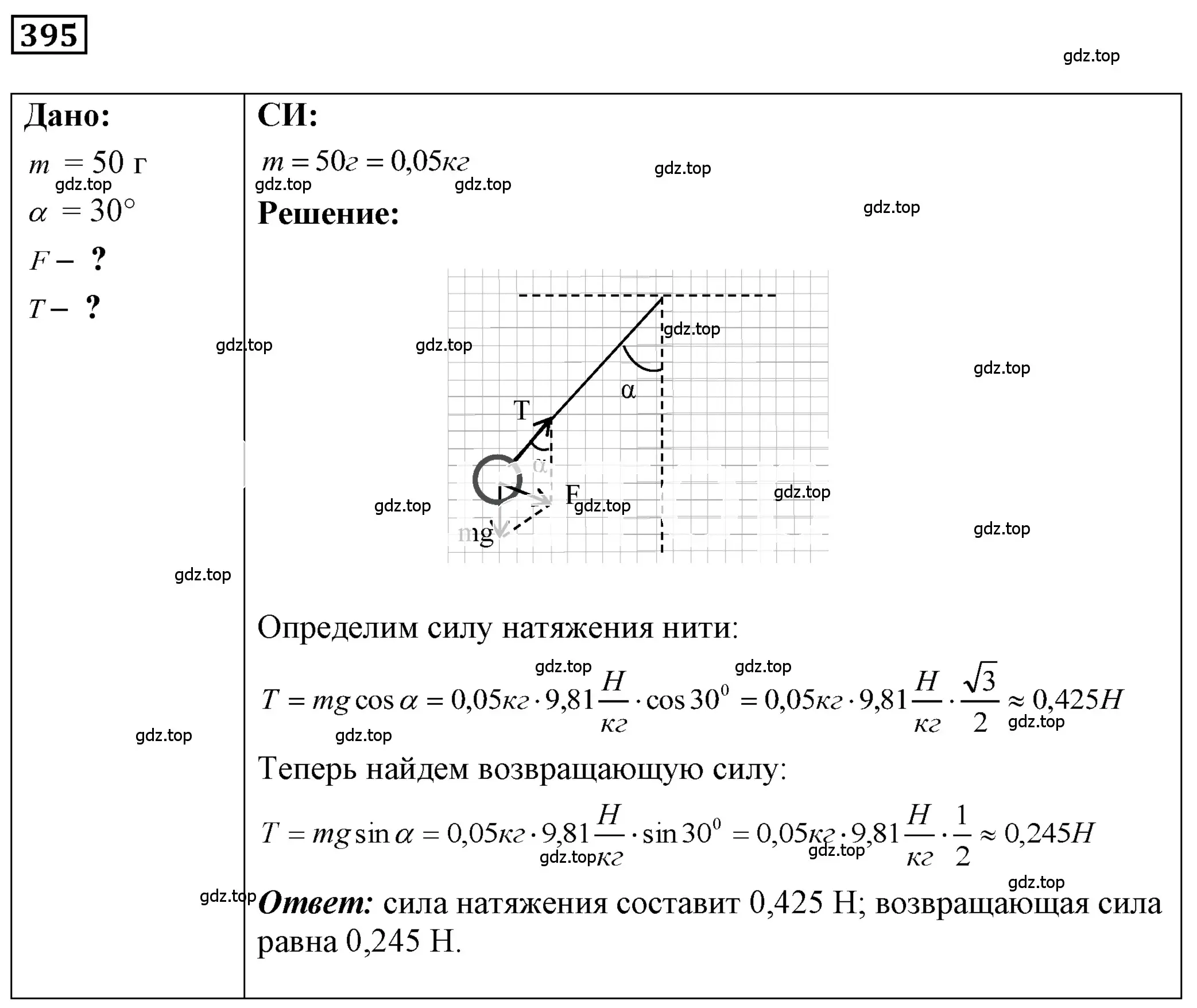 Решение 4. номер 17.27 (страница 59) гдз по физике 7-9 класс Лукашик, Иванова, сборник задач