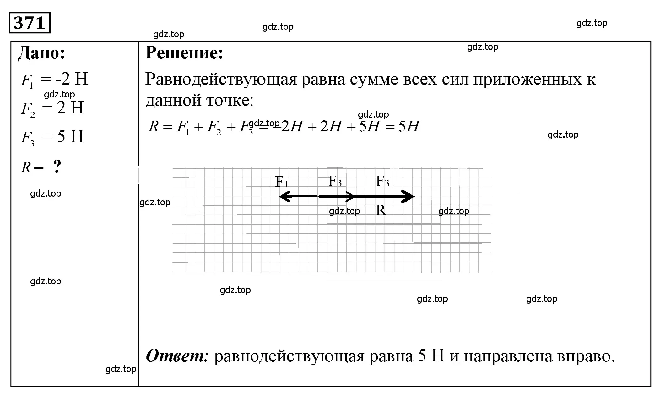 Решение 4. номер 17.5 (страница 56) гдз по физике 7-9 класс Лукашик, Иванова, сборник задач