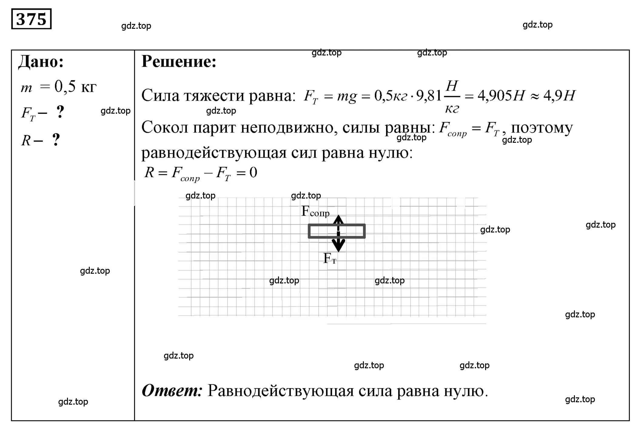 Решение 4. номер 17.8 (страница 56) гдз по физике 7-9 класс Лукашик, Иванова, сборник задач